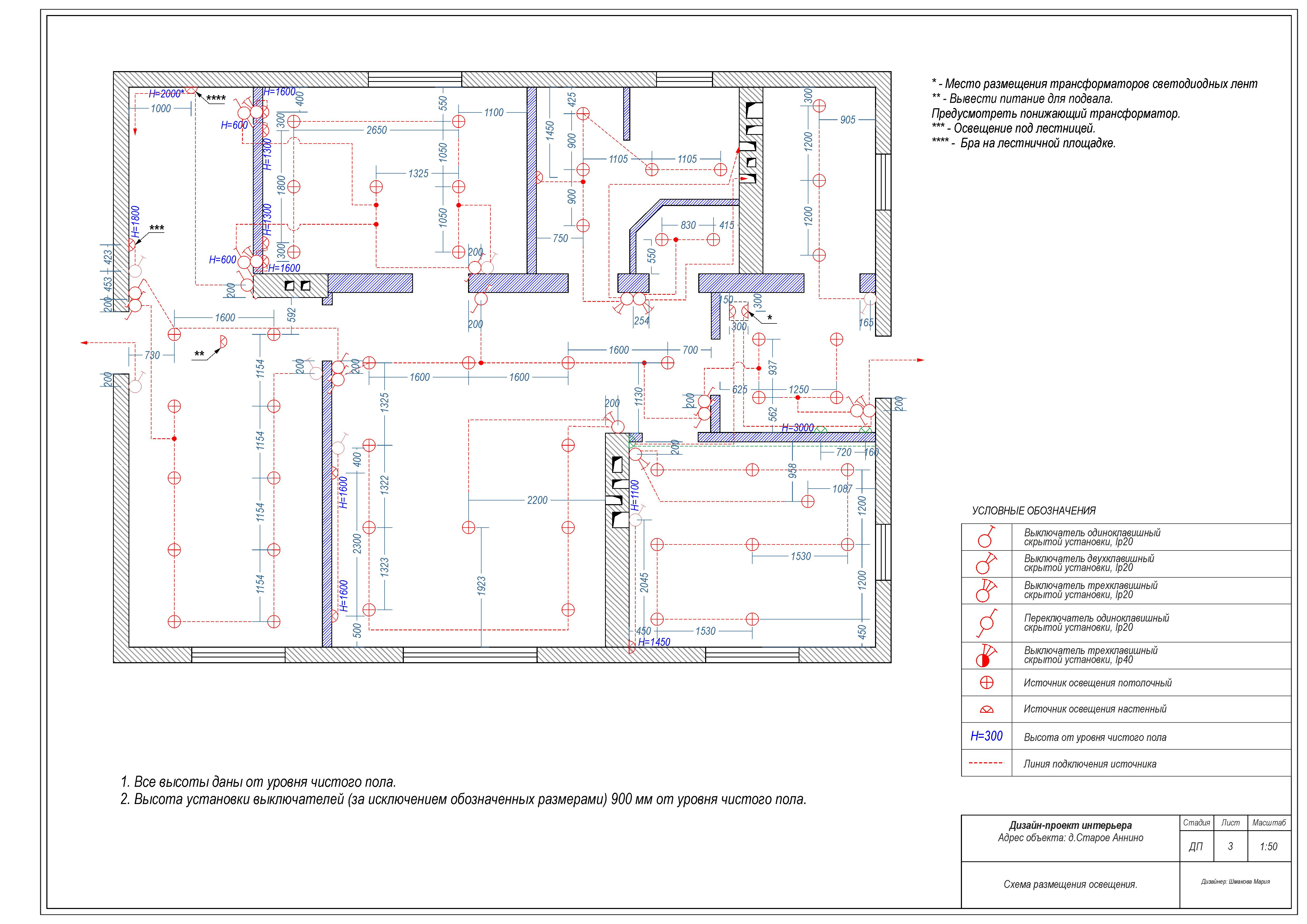 Проект частного дома во Владимирской области