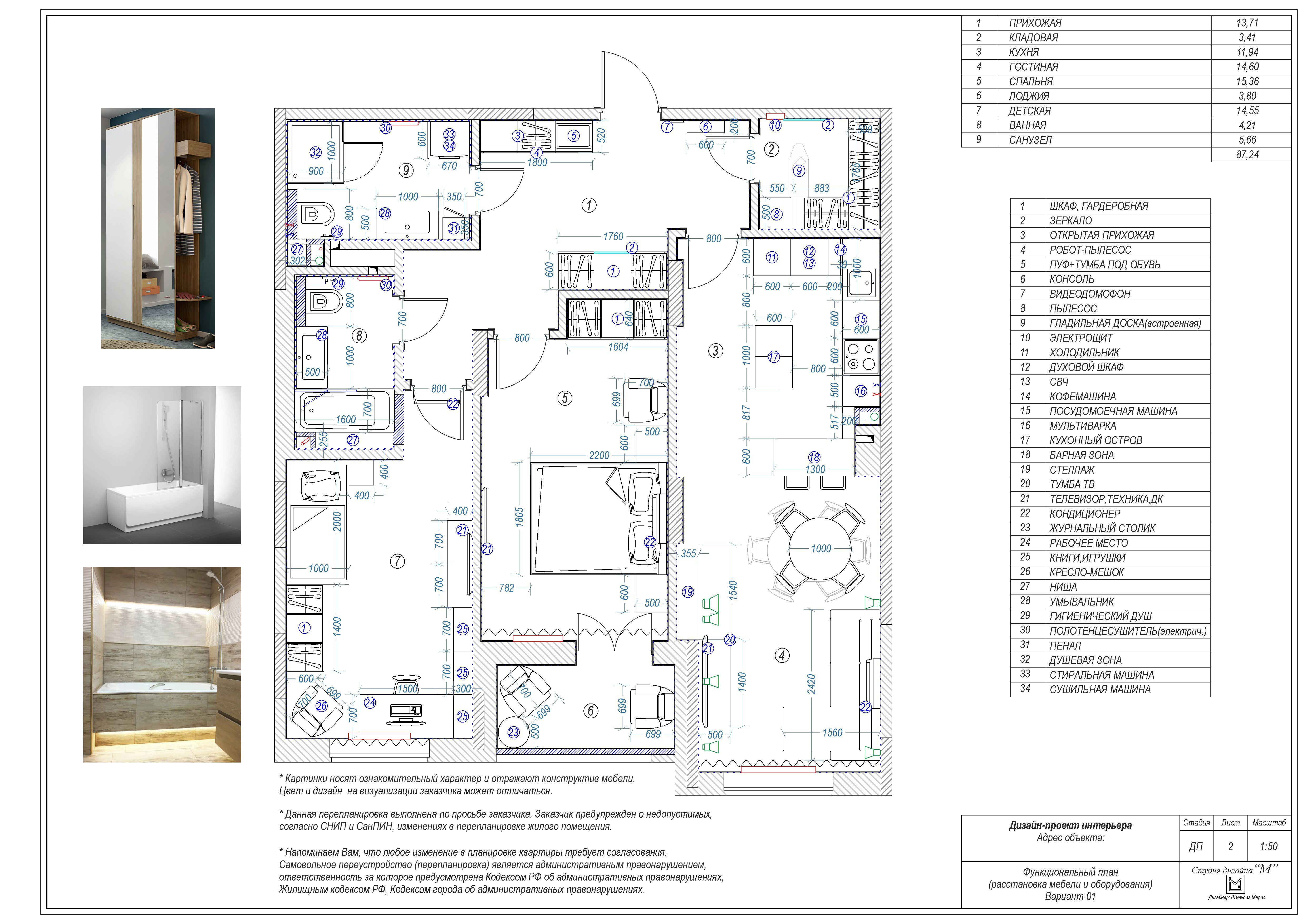 Квартира в неоклассическом стиле