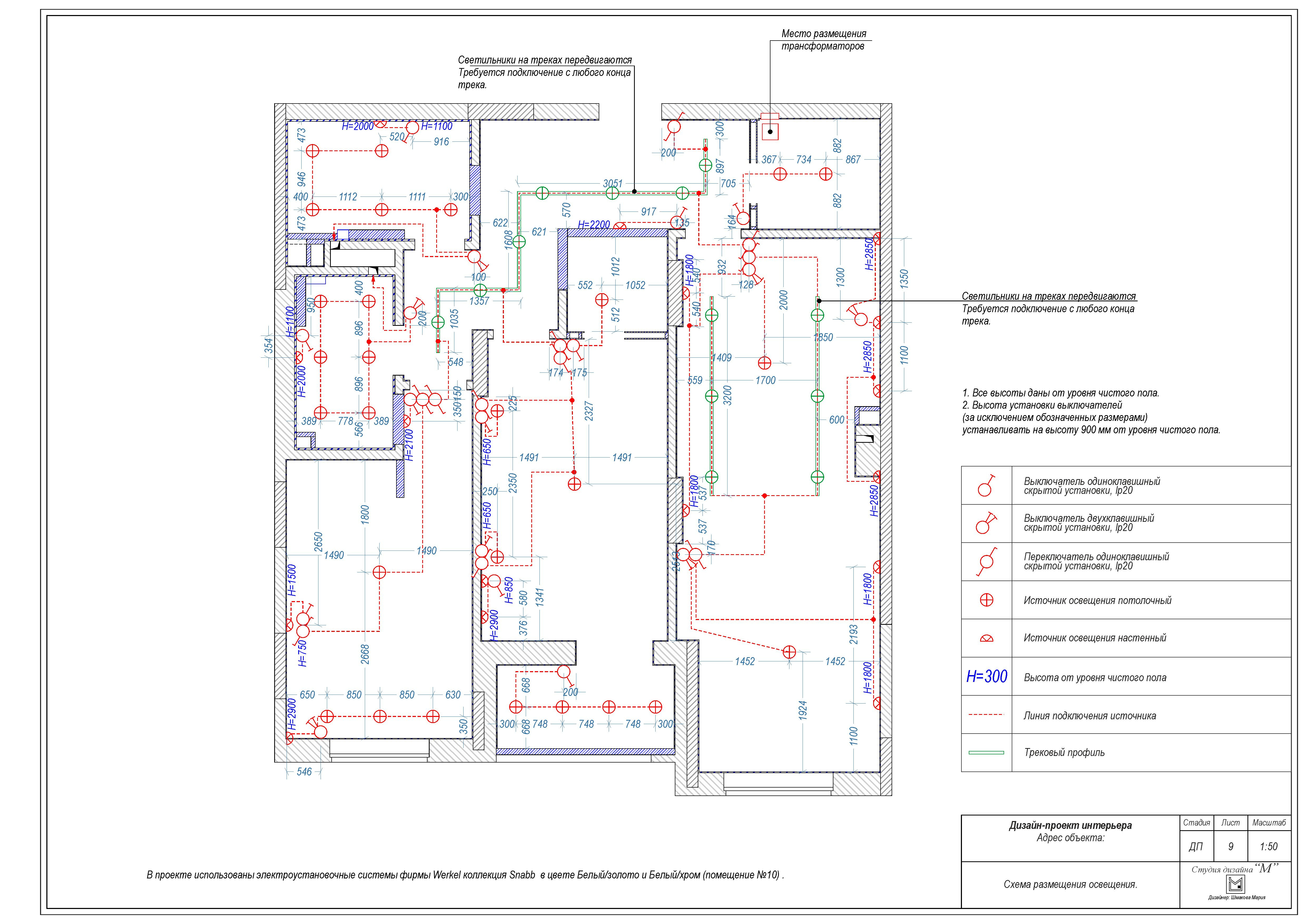 Квартира в неоклассическом стиле