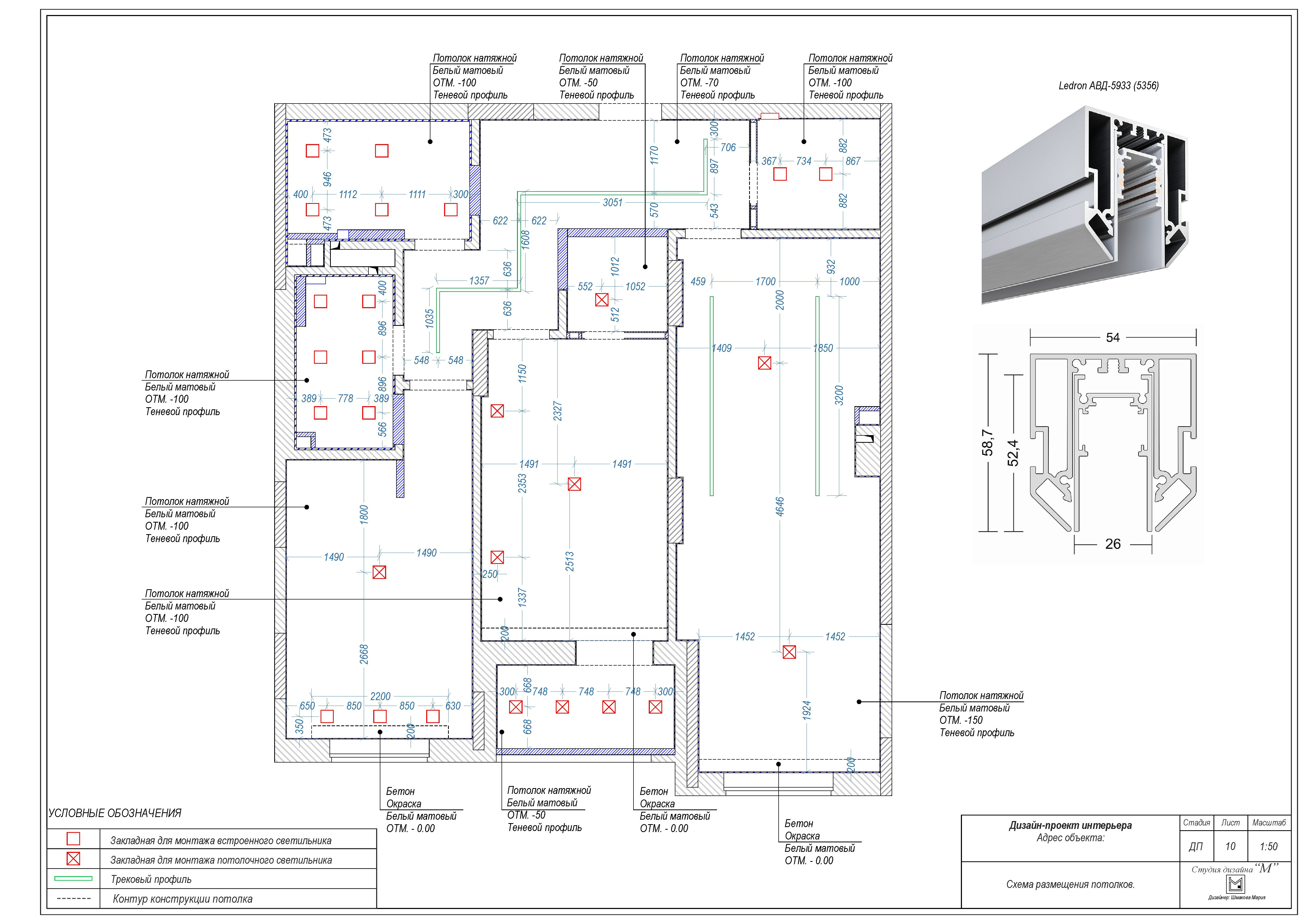 Квартира в неоклассическом стиле