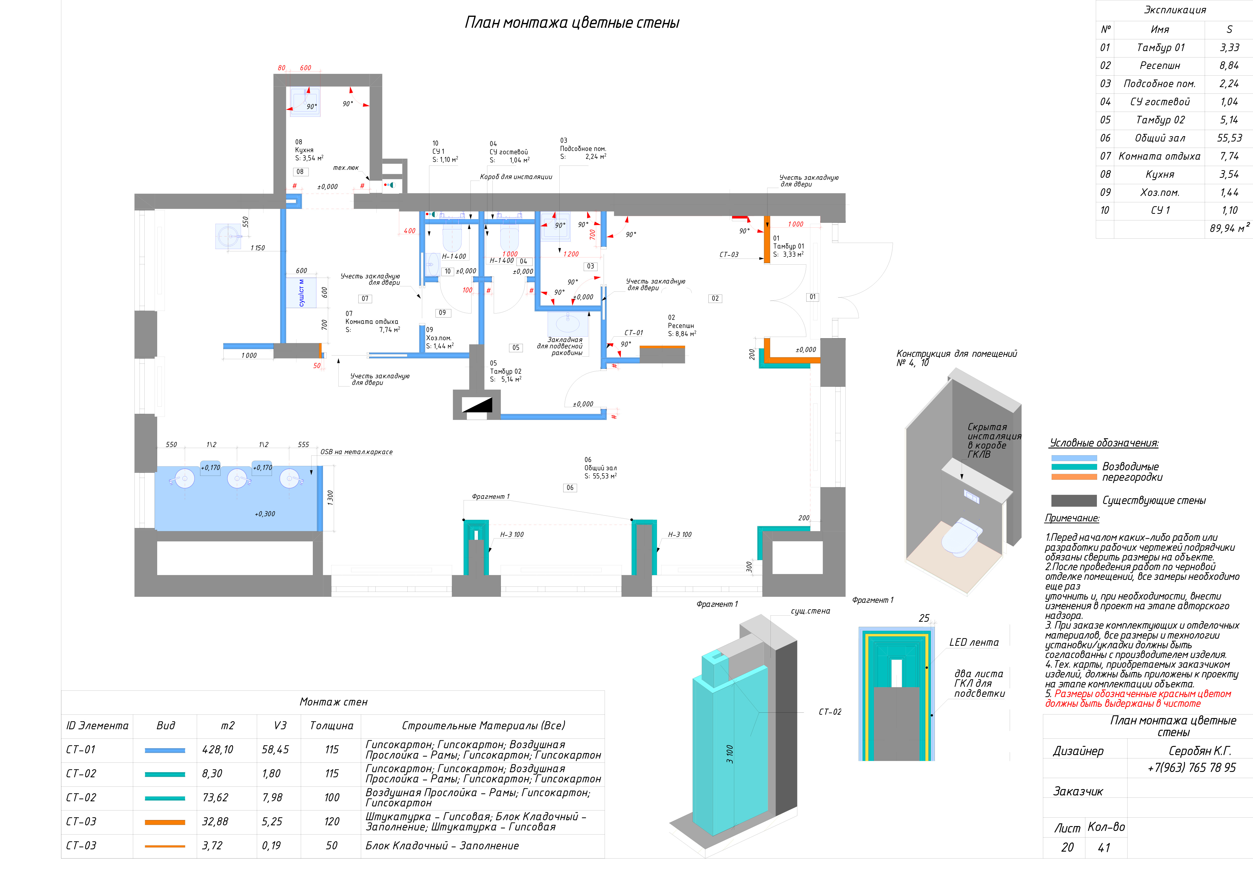 Салон красоты. м.Прокшино