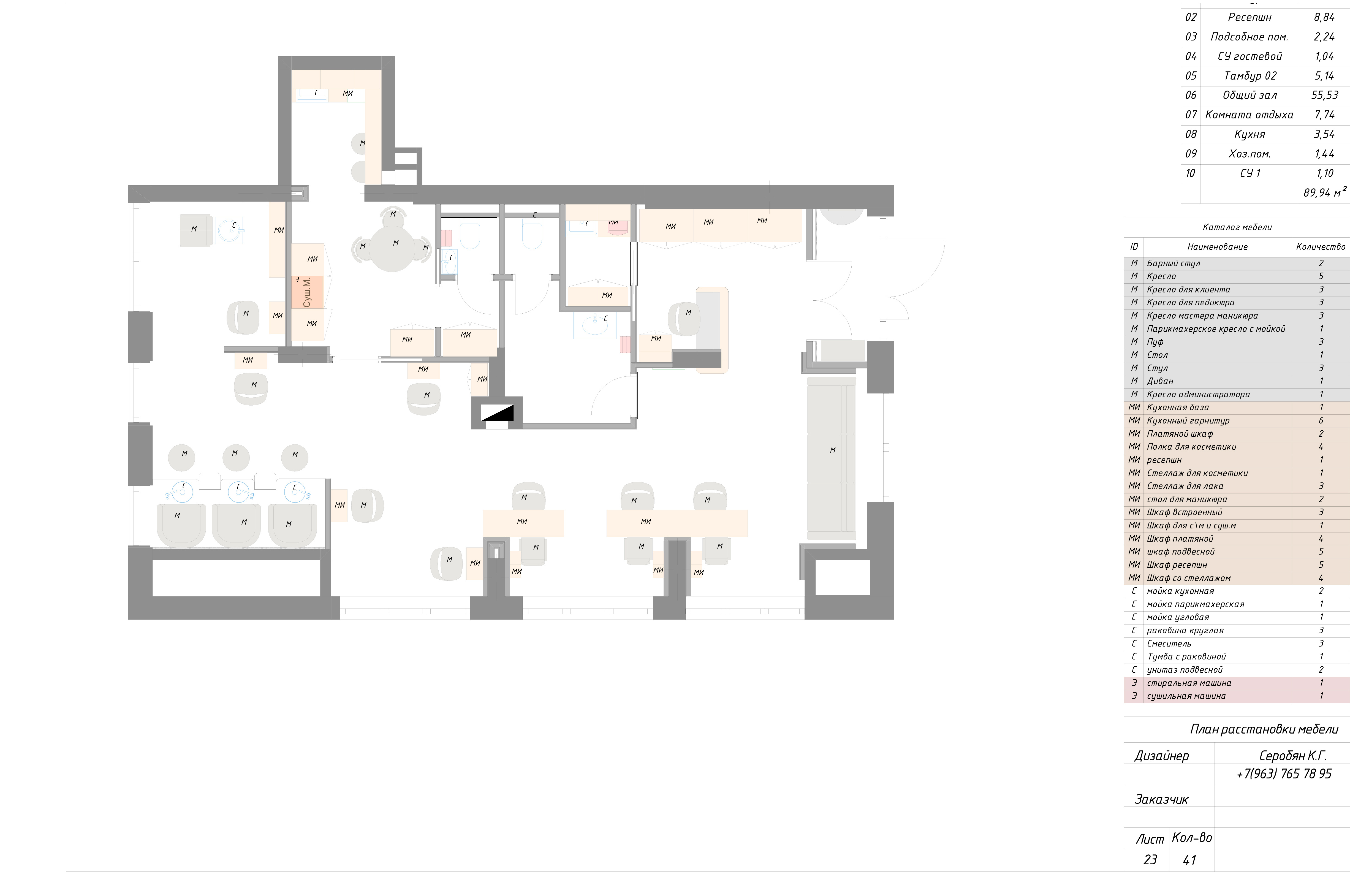 Салон красоты. м.Прокшино