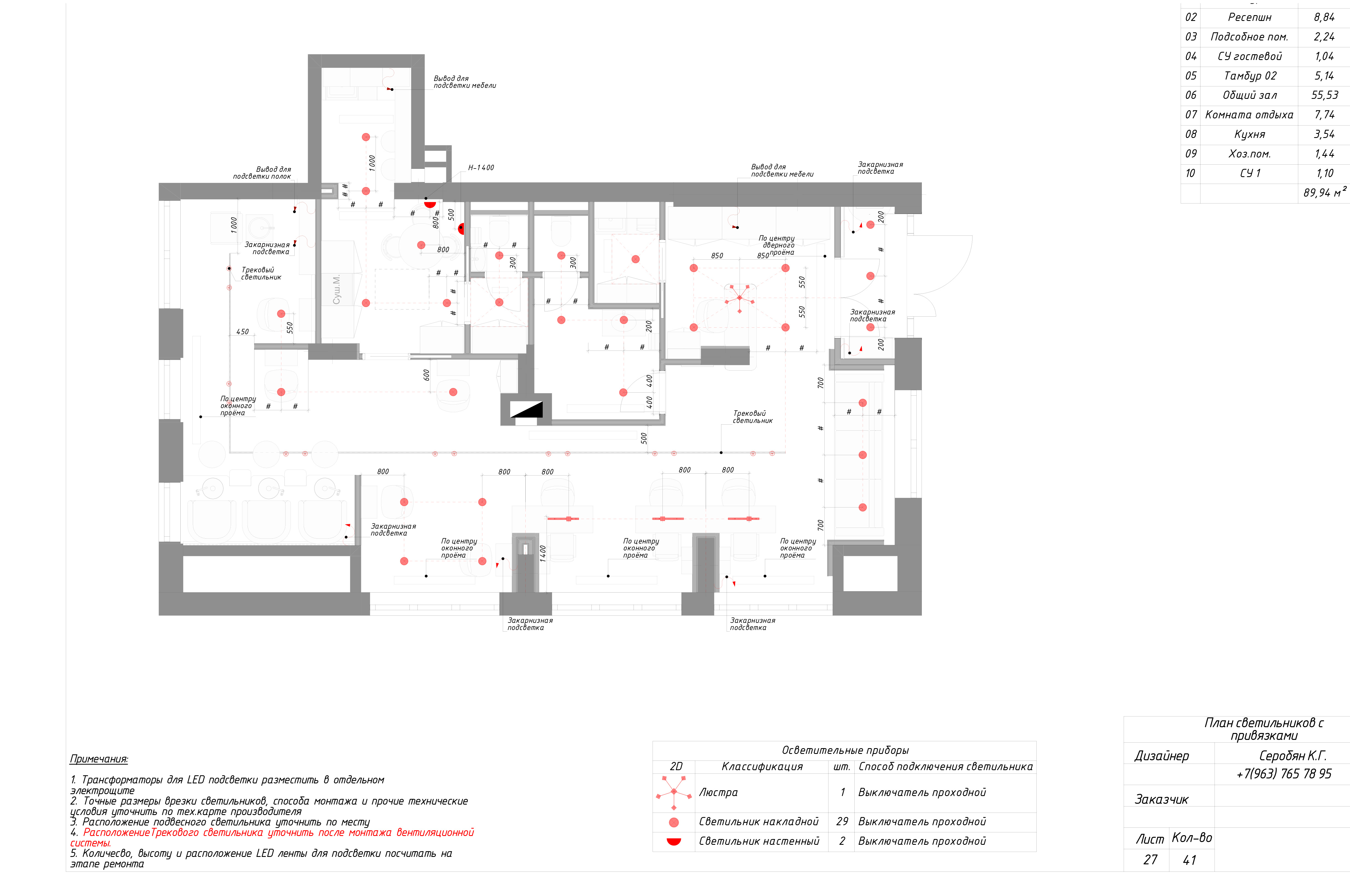 Салон красоты. м.Прокшино