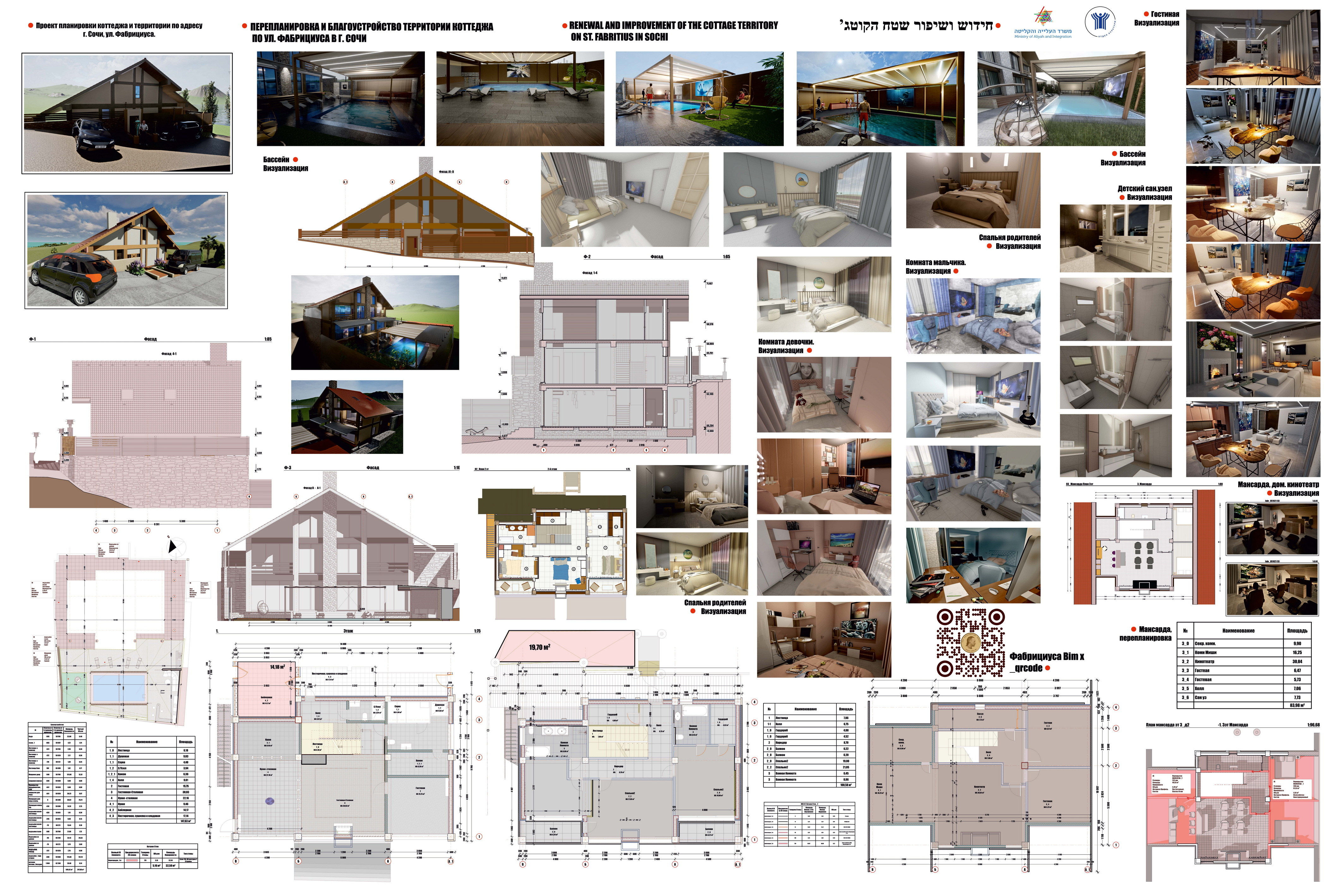 0 Выставка в Хайфе #artist_ss