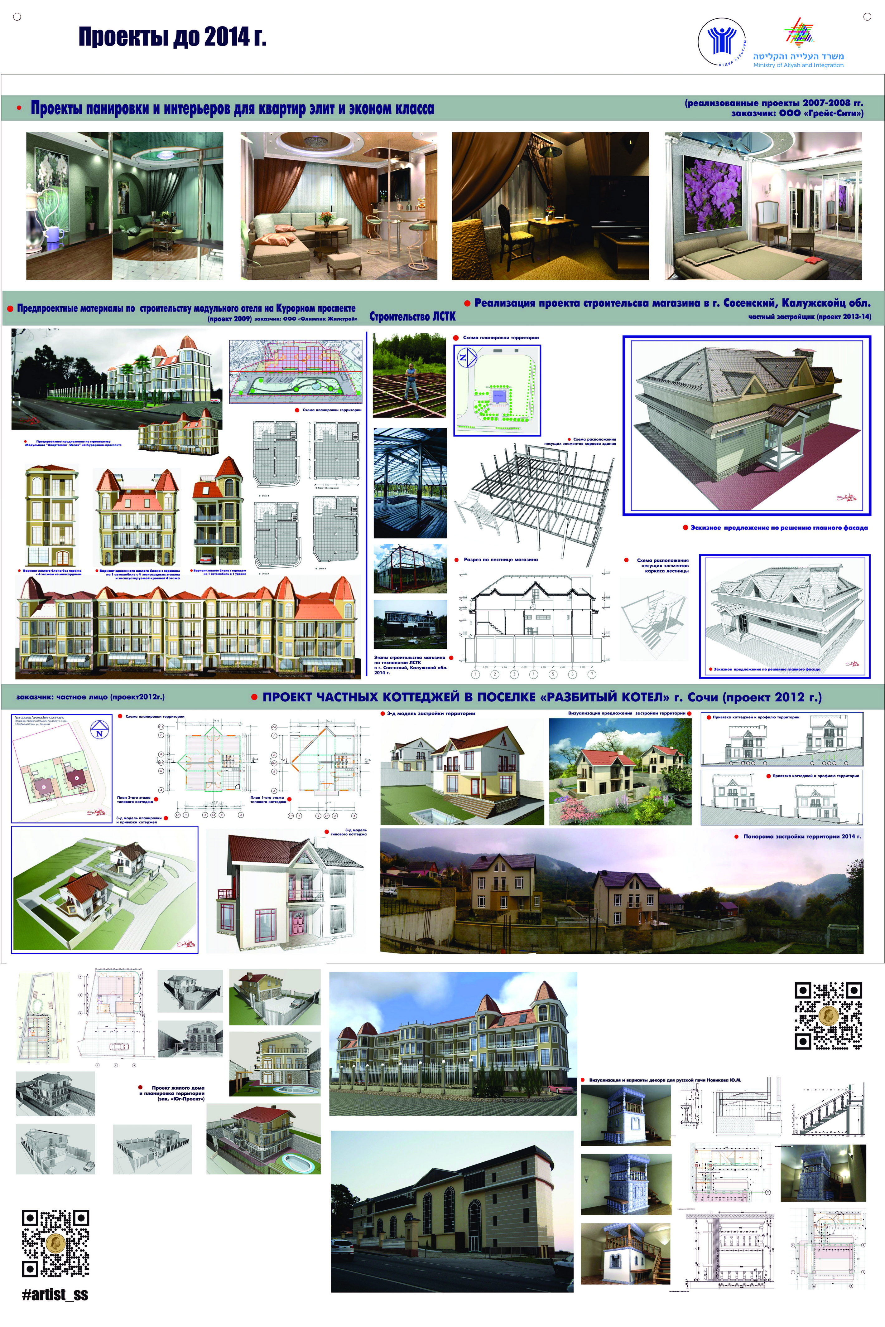 0 Выставка в Хайфе #artist_ss