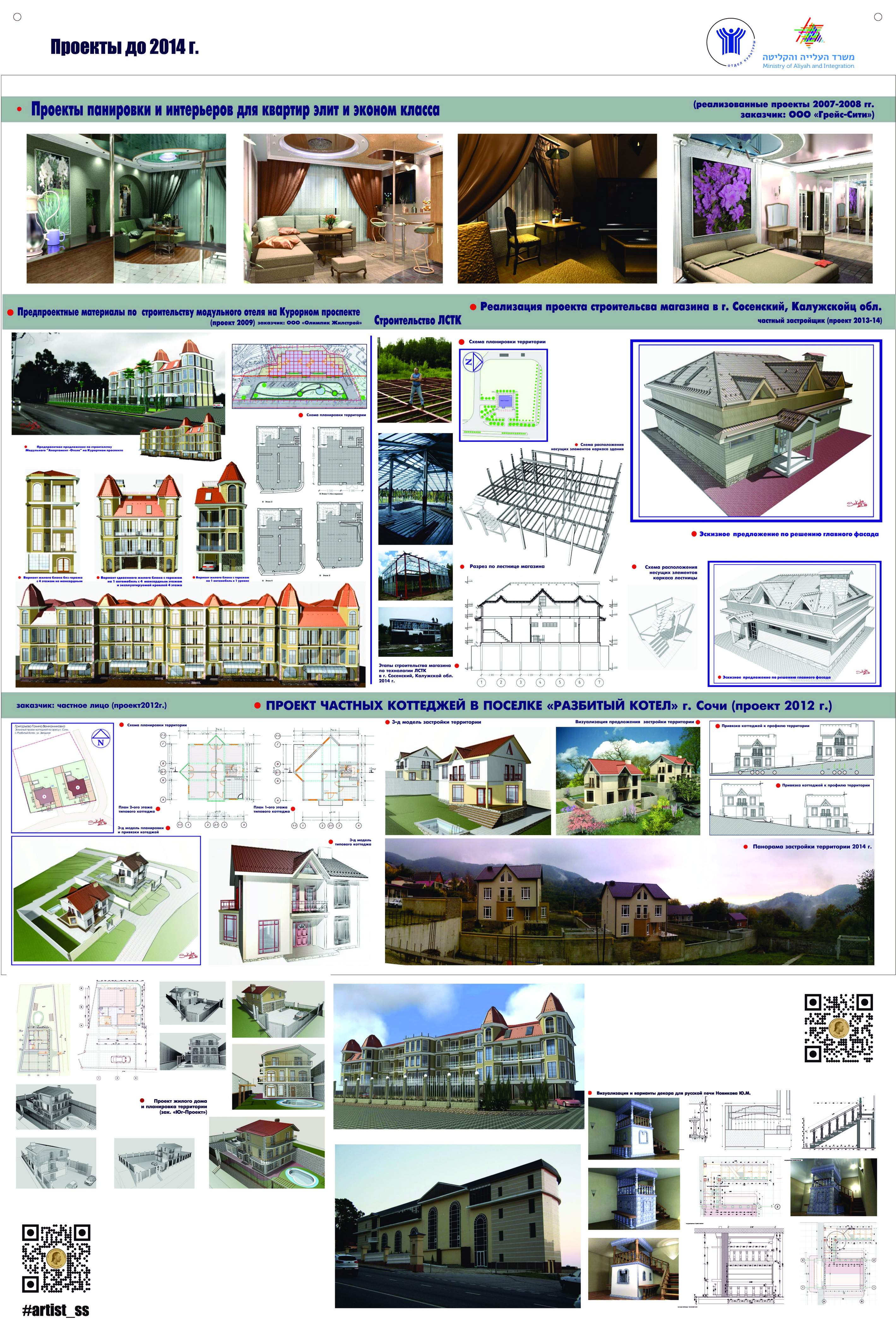 0 Выставка в Хайфе #artist_ss