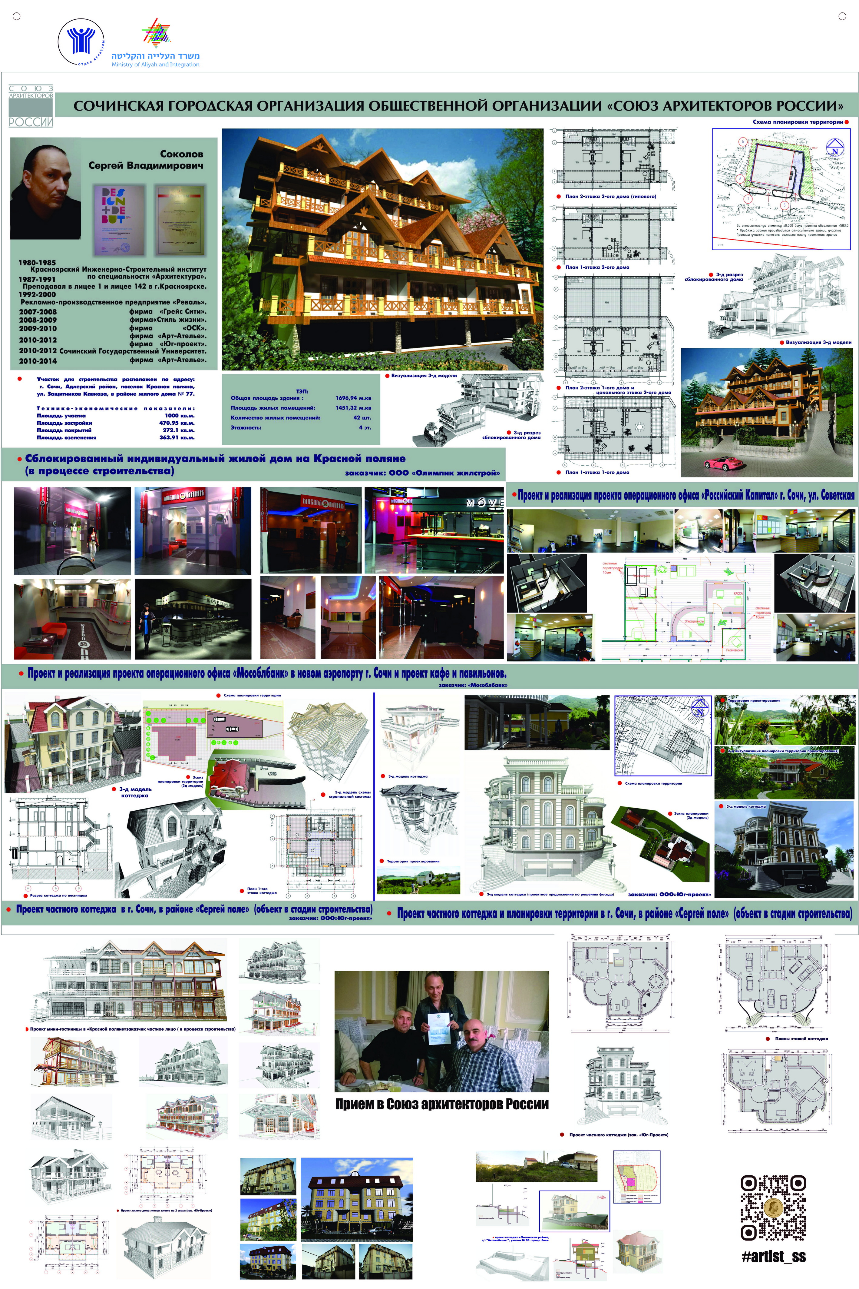 0 Выставка в Хайфе #artist_ss