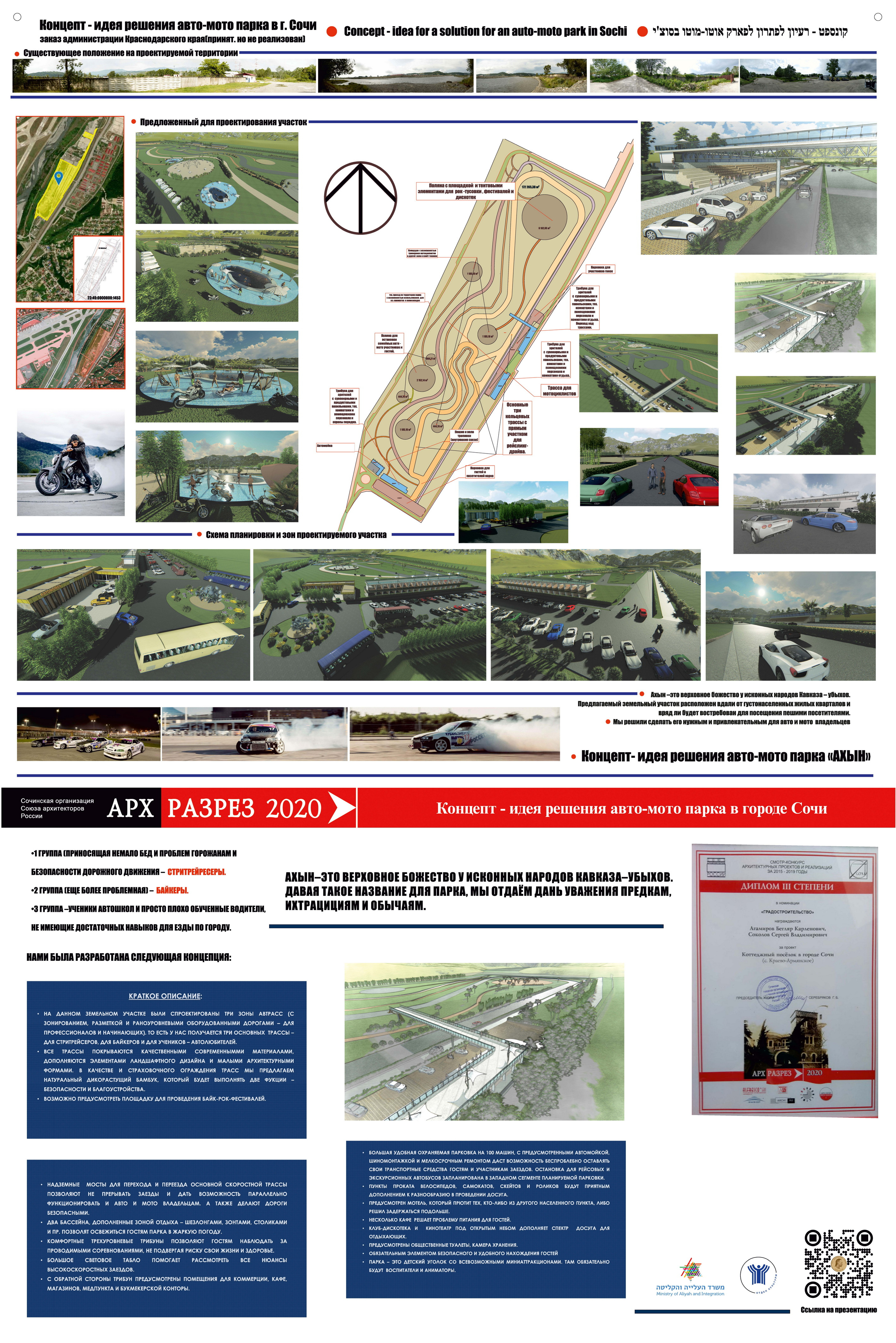 0 Выставка в Хайфе #artist_ss