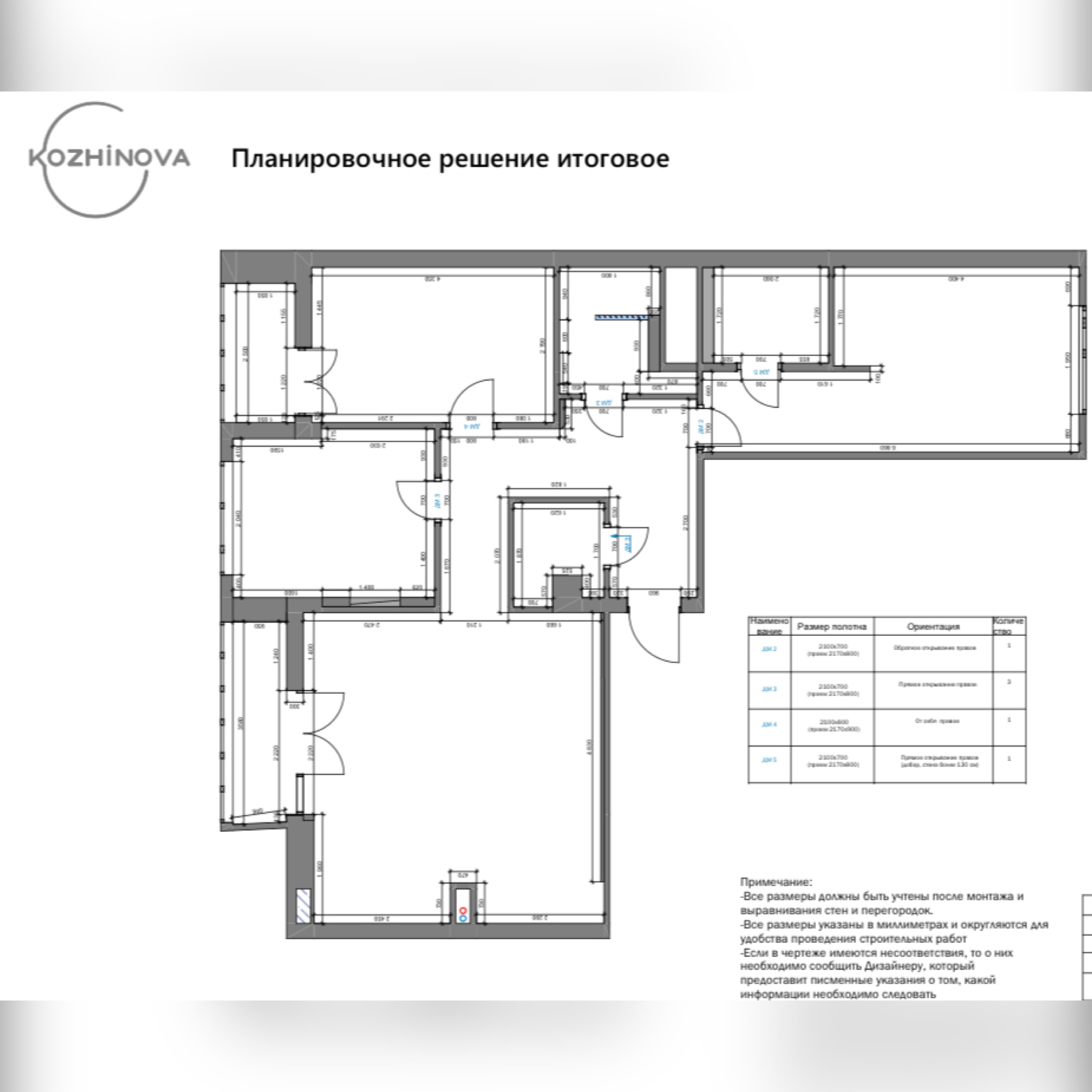 Интерьер в стиле мягкого минимализма «Архитектура тишины»