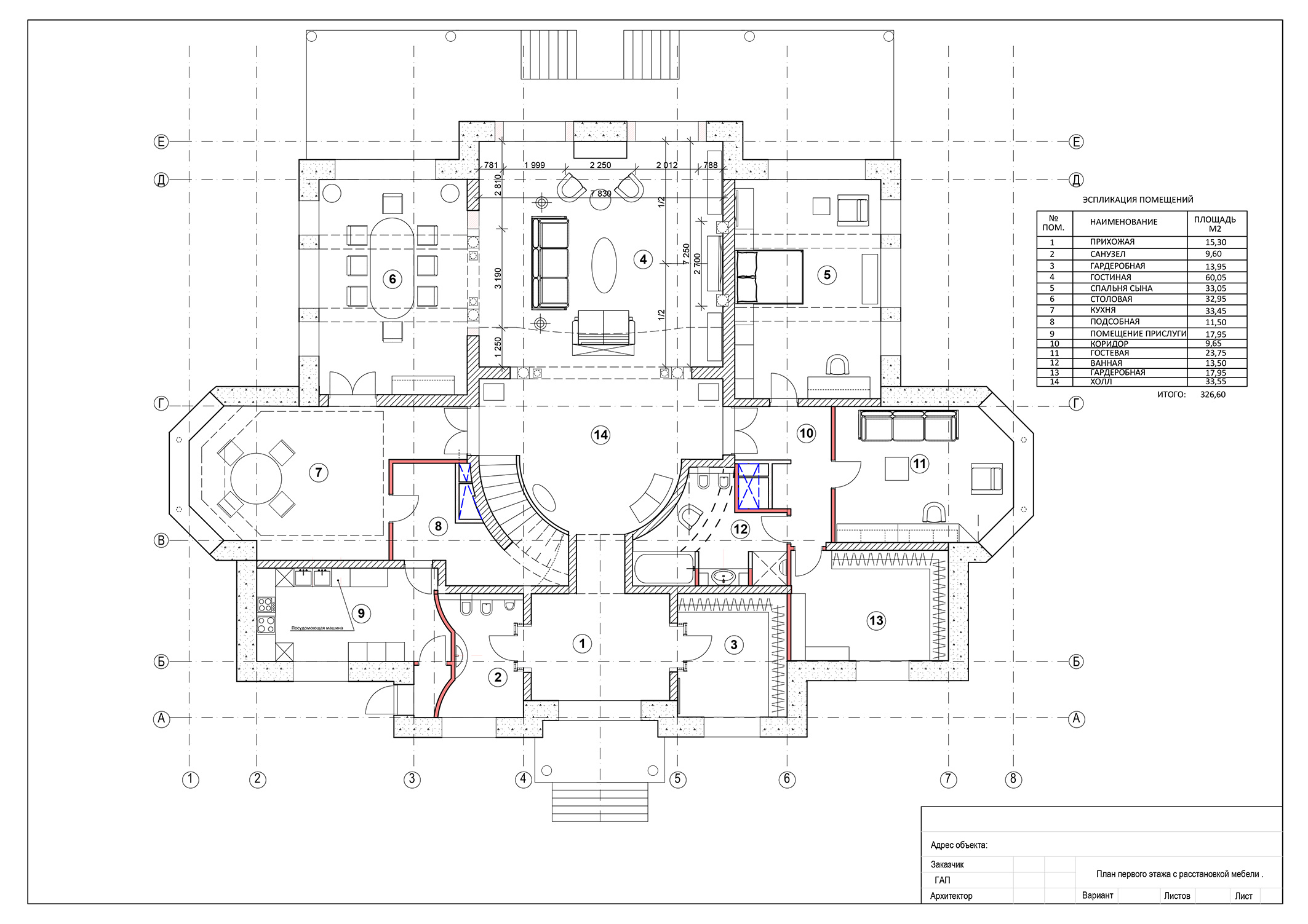 Уникальный мир | Millennium park