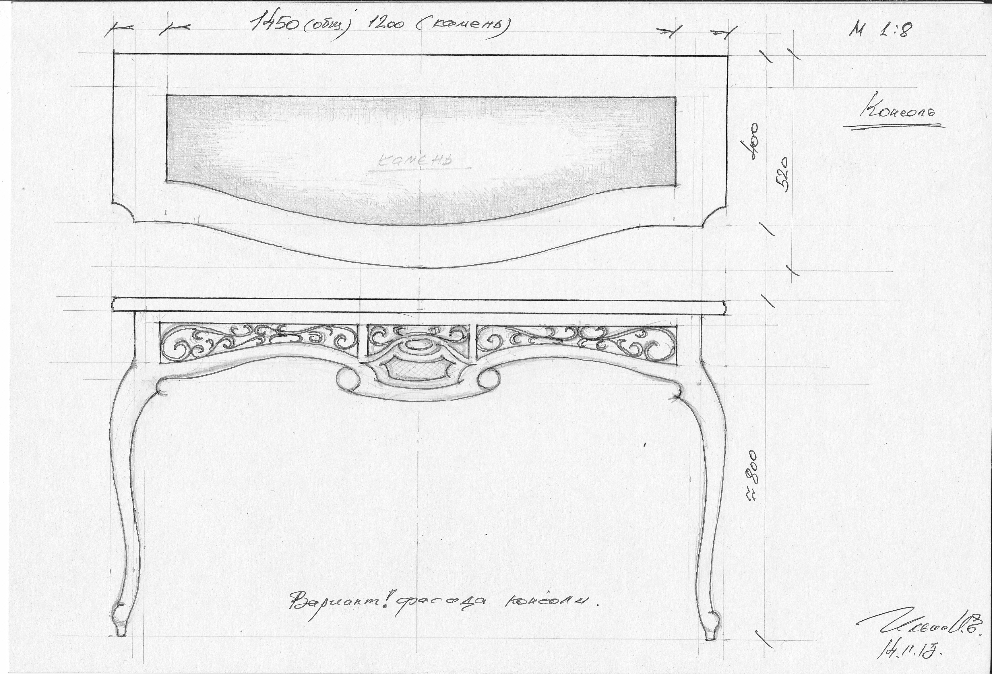 Консоли в процессе работы