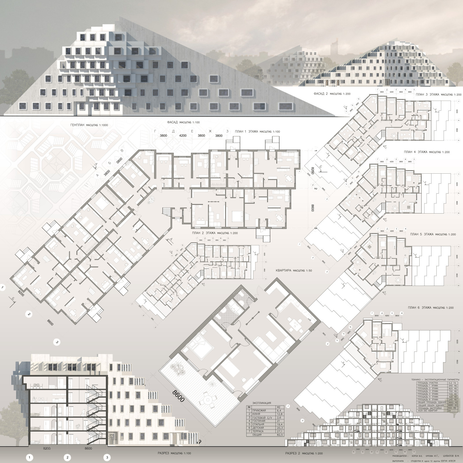 Университетские проекты
