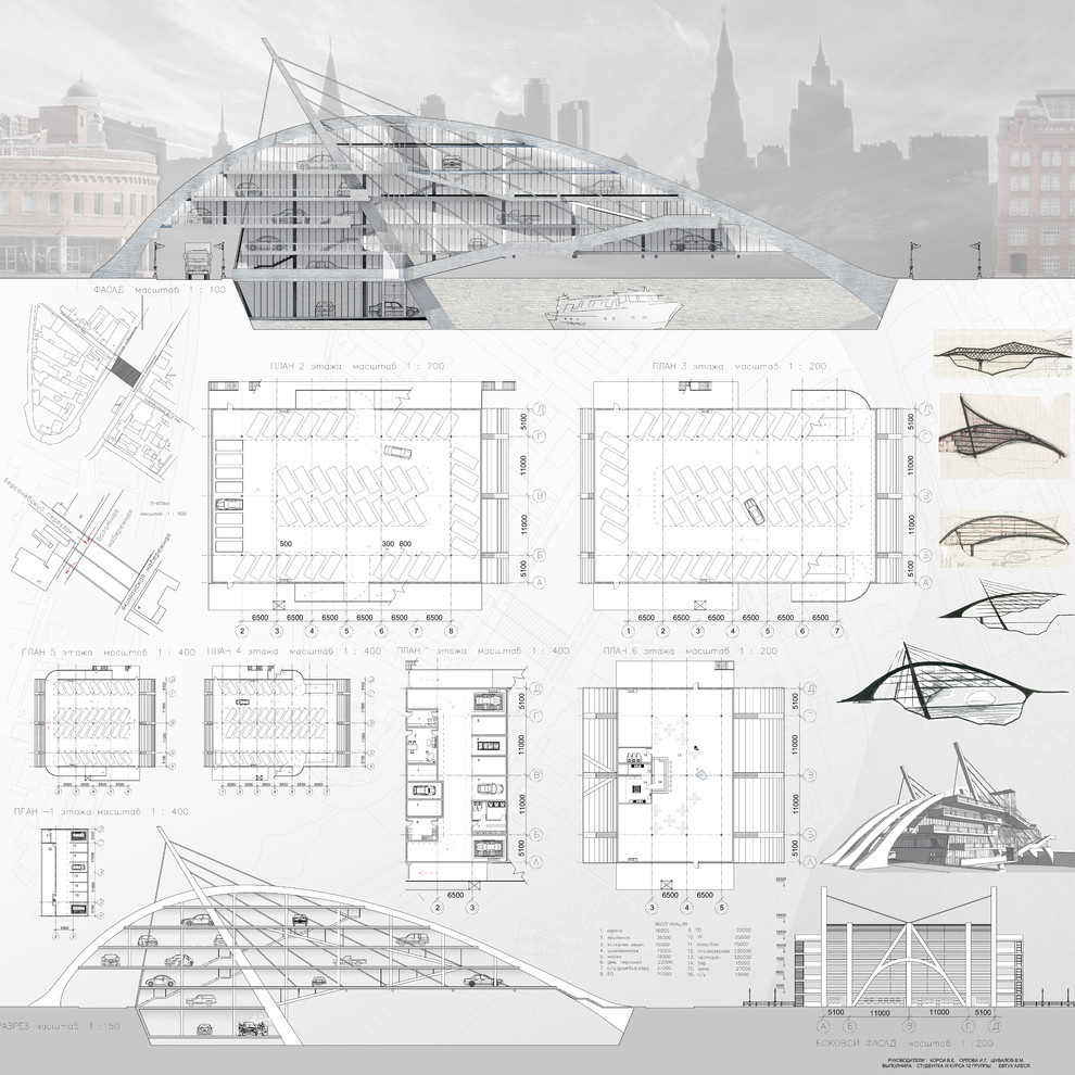 Университетские проекты