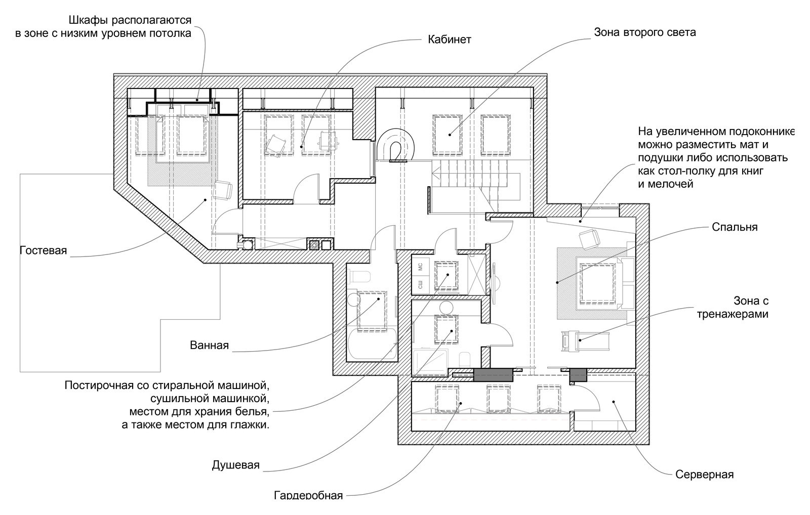 Квартира с горкой