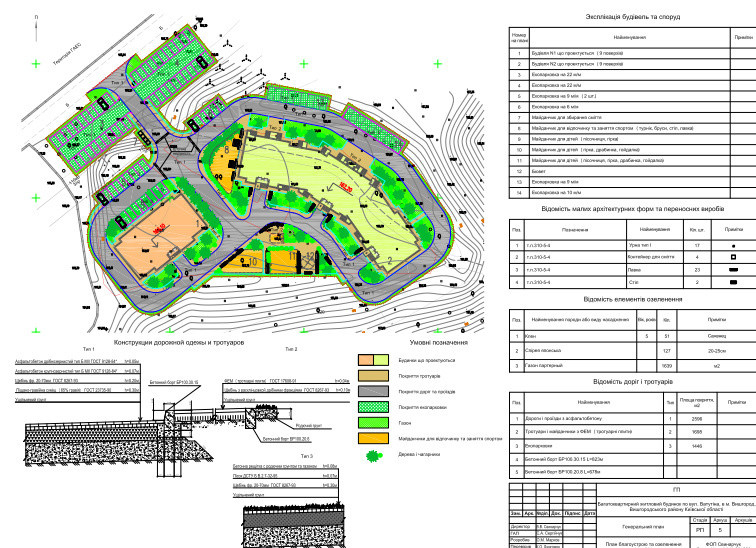 Вопрос: А разве надо согласовывать проект частного дома