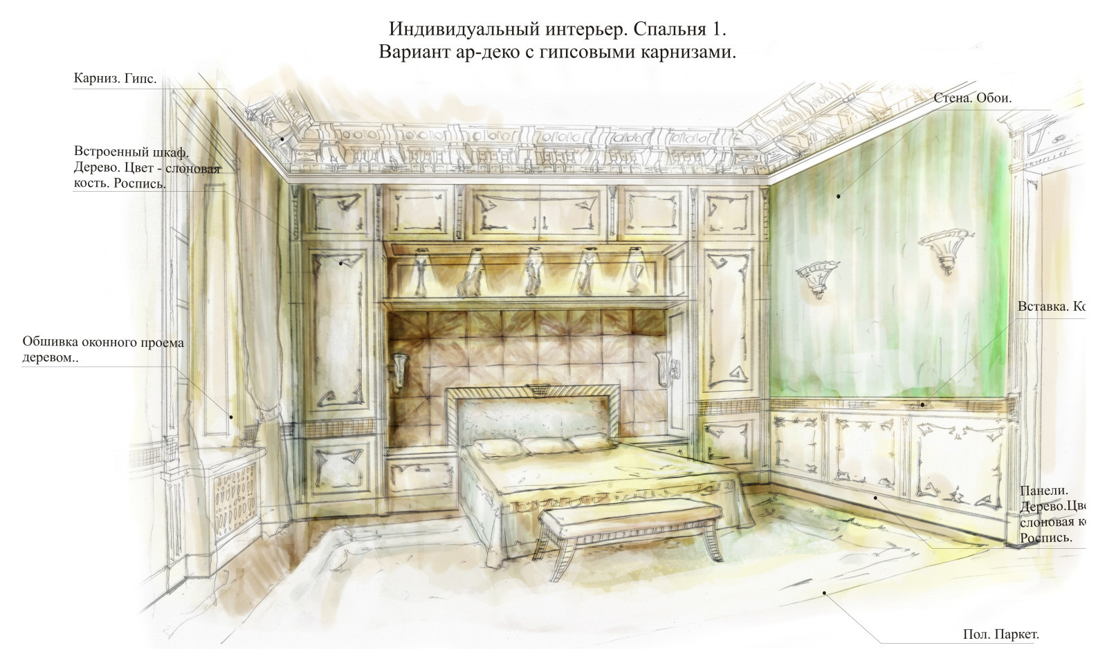 Эскизы Графика Проекты