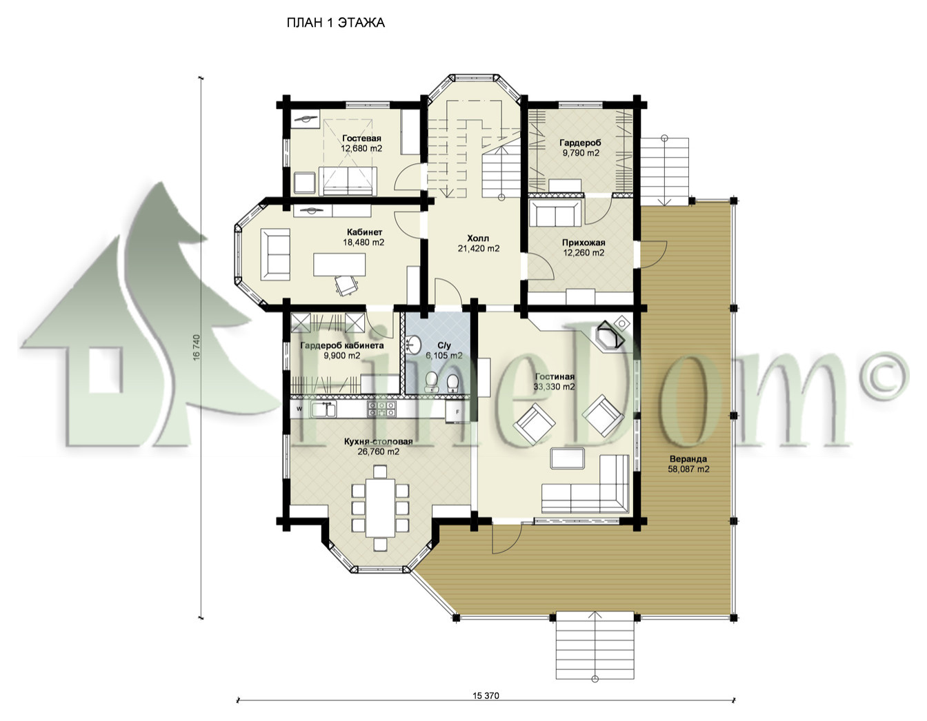 Скандинавия