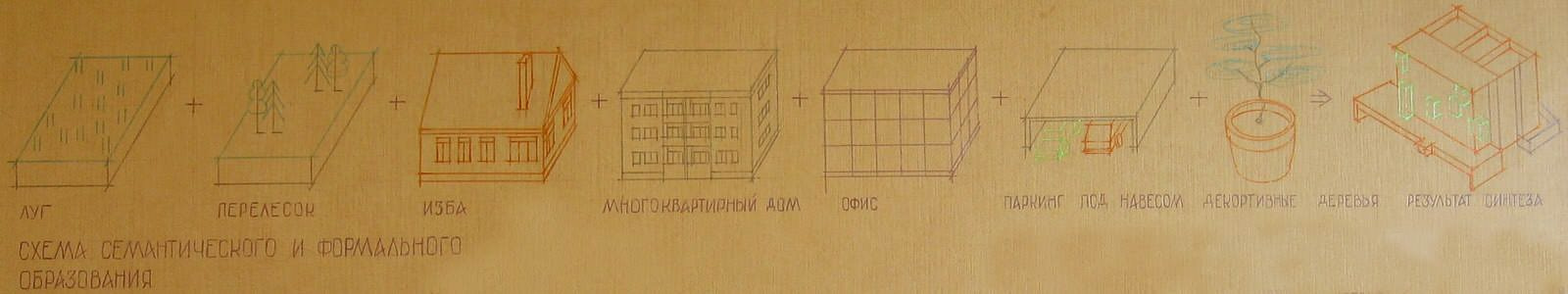 “ Код Жверинаса”