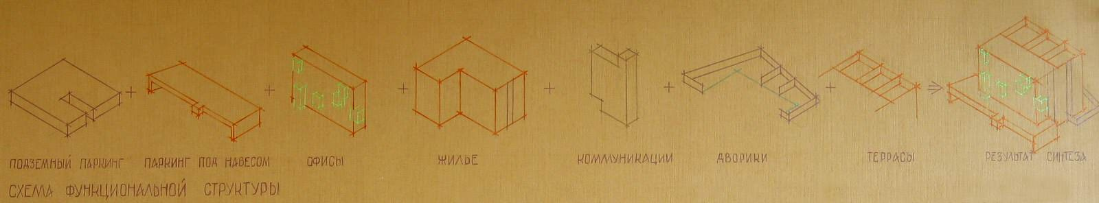 “ Код Жверинаса”