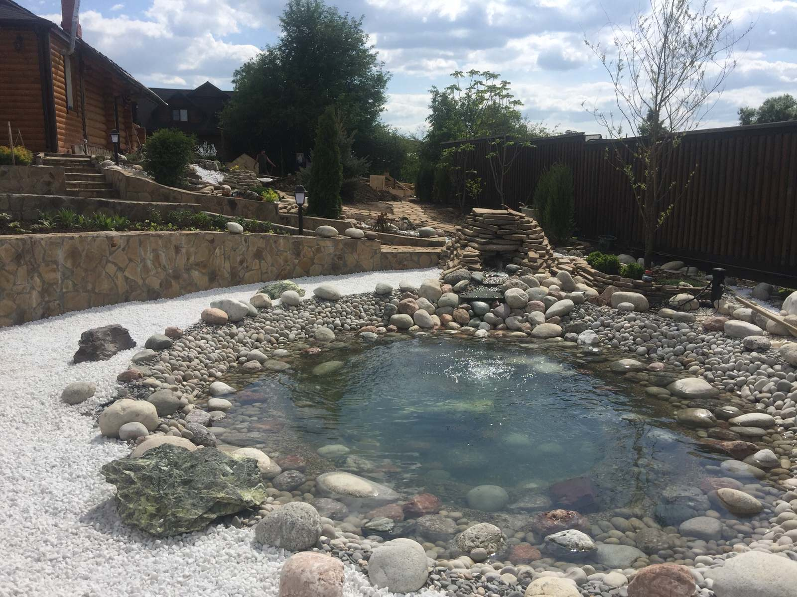 Ландшафтный дизайн 40 соток