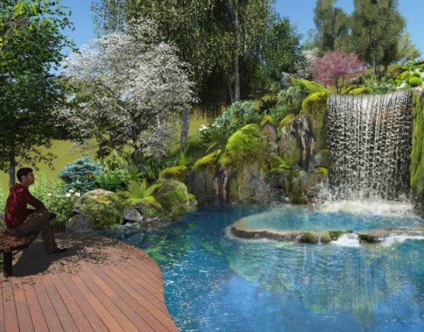 Композиции водопадов