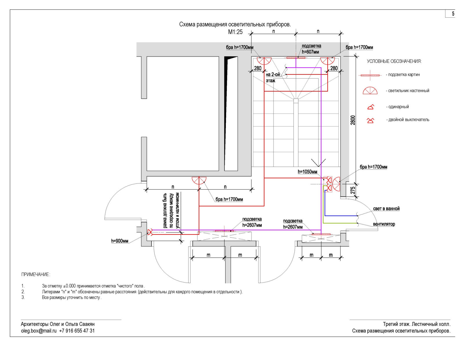 Пример альбома чертежей