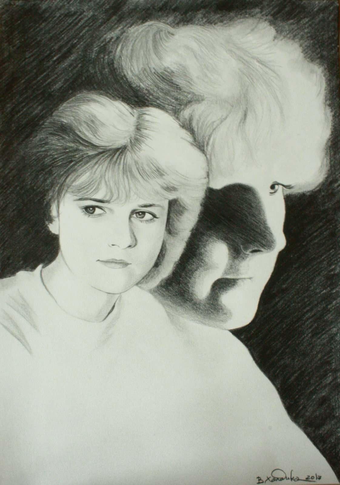 Портреты
