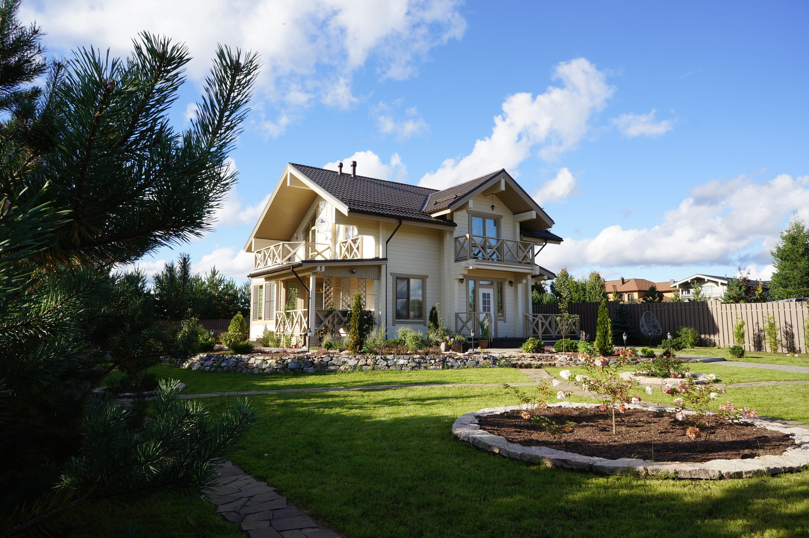 Фоновое изображение профиля Строительная компания KARTINA