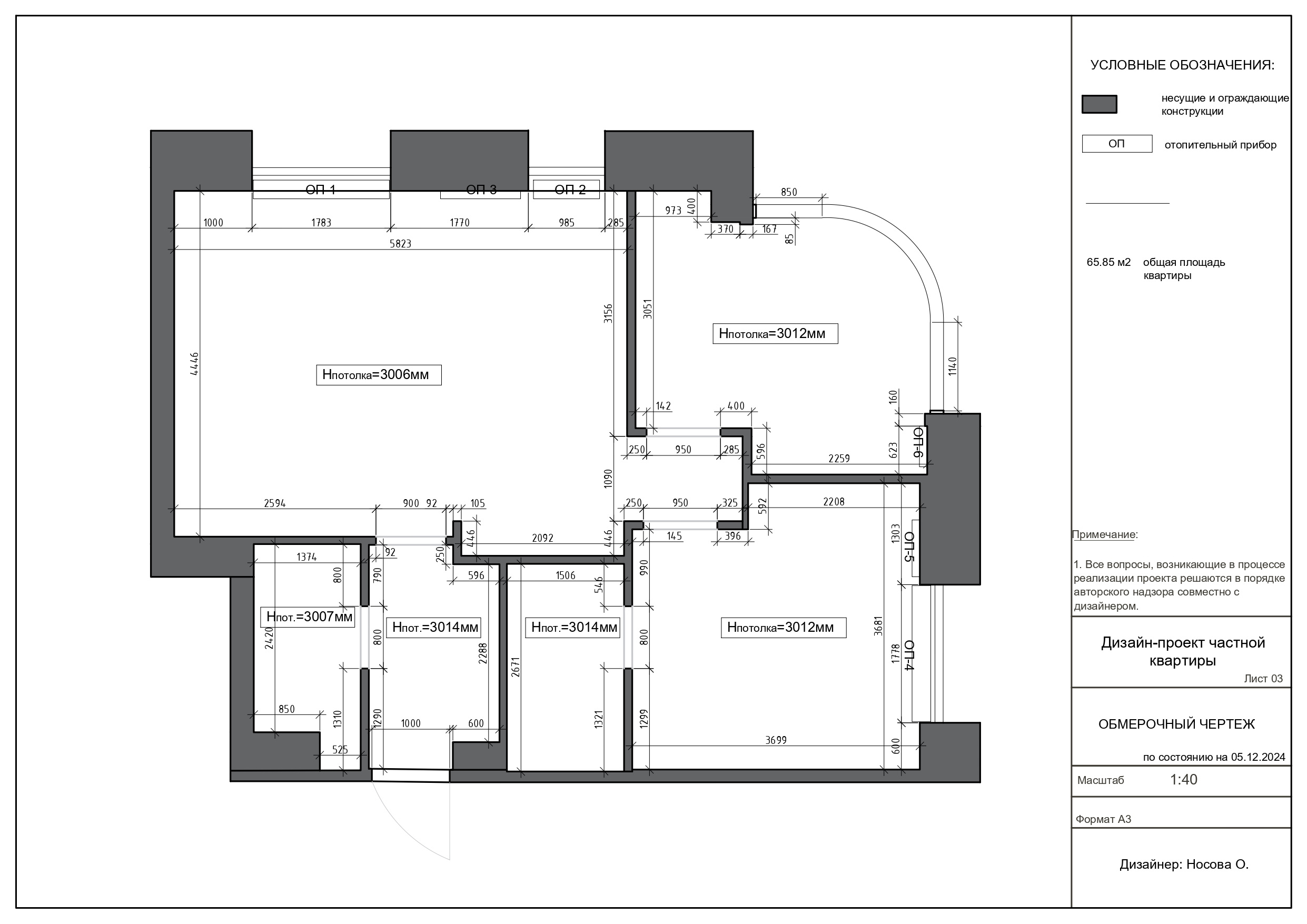 Квартира в ЖК "Павелецкая сити"