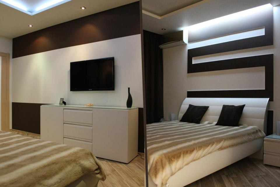 Реализованные проекты