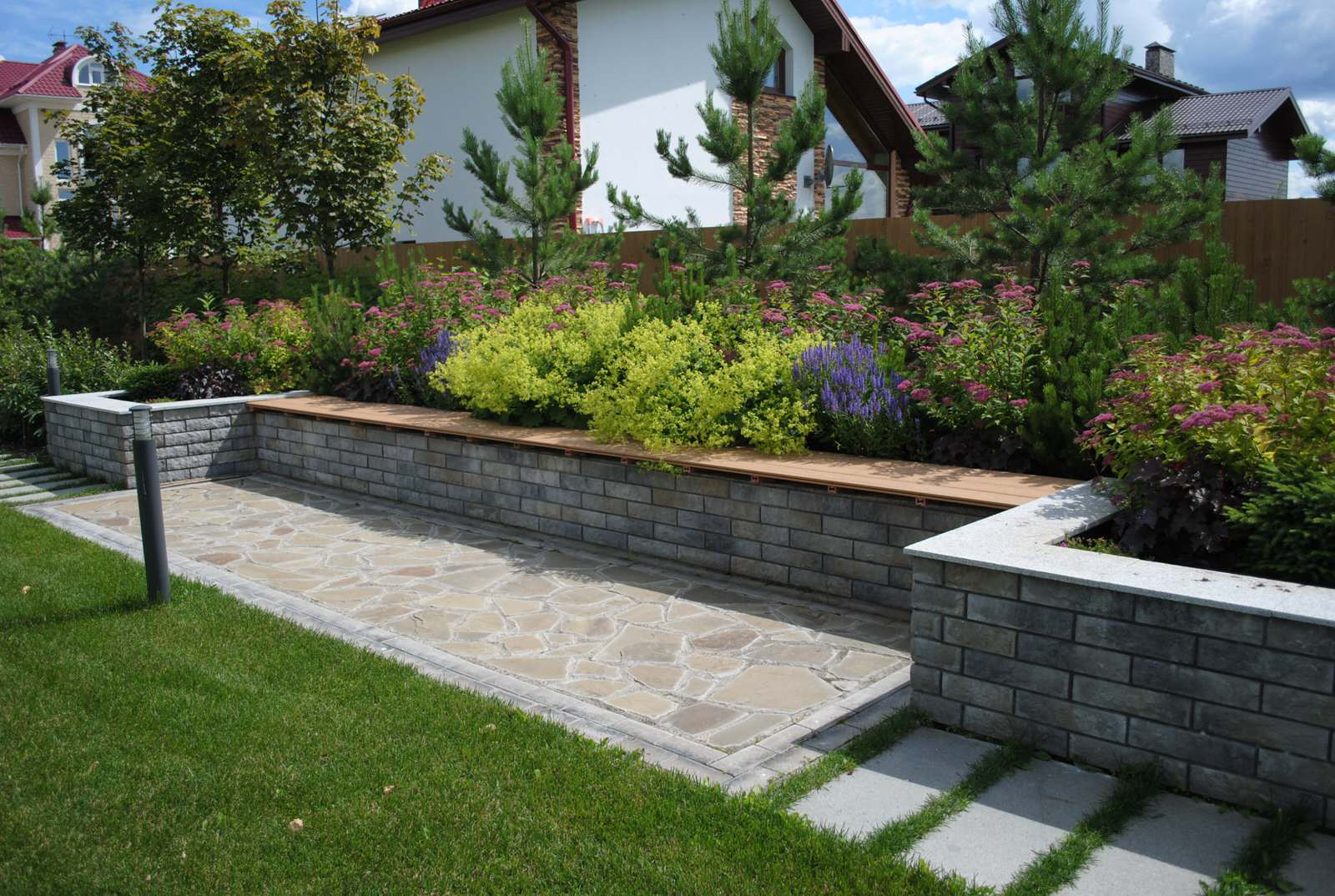 Дмитровское шоссе