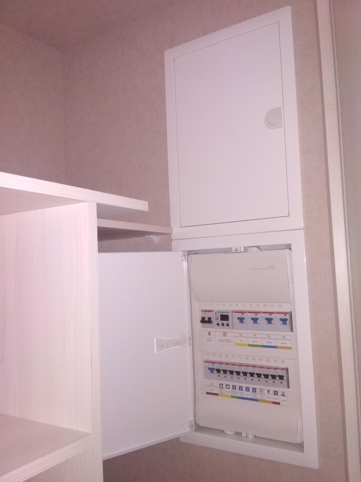 Щит в квартире