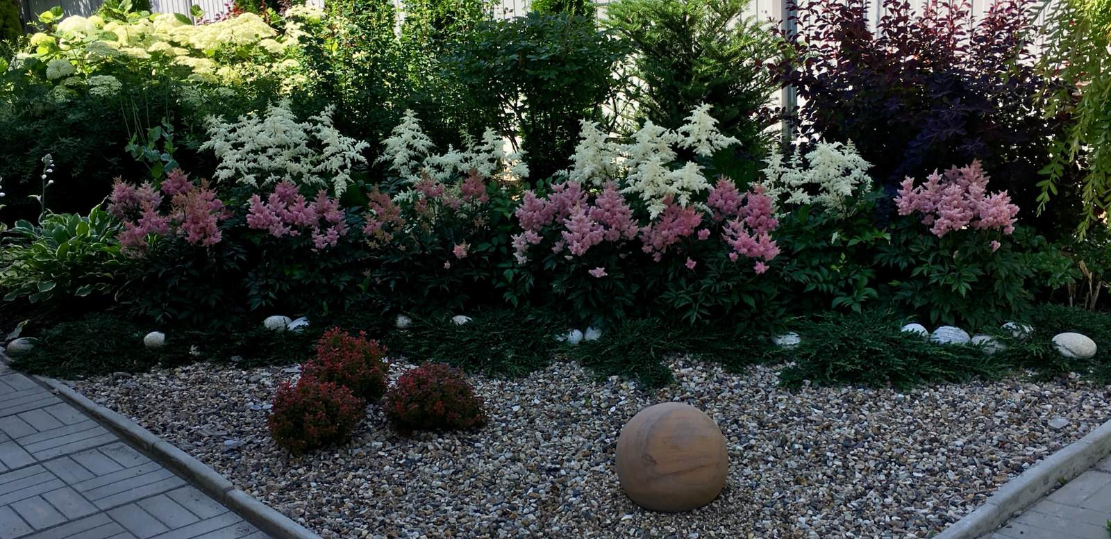 Проект "Сад  для Мамы"