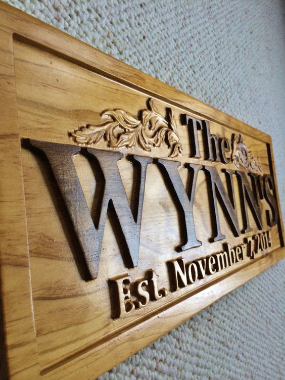 Обложка проекта: Вывески