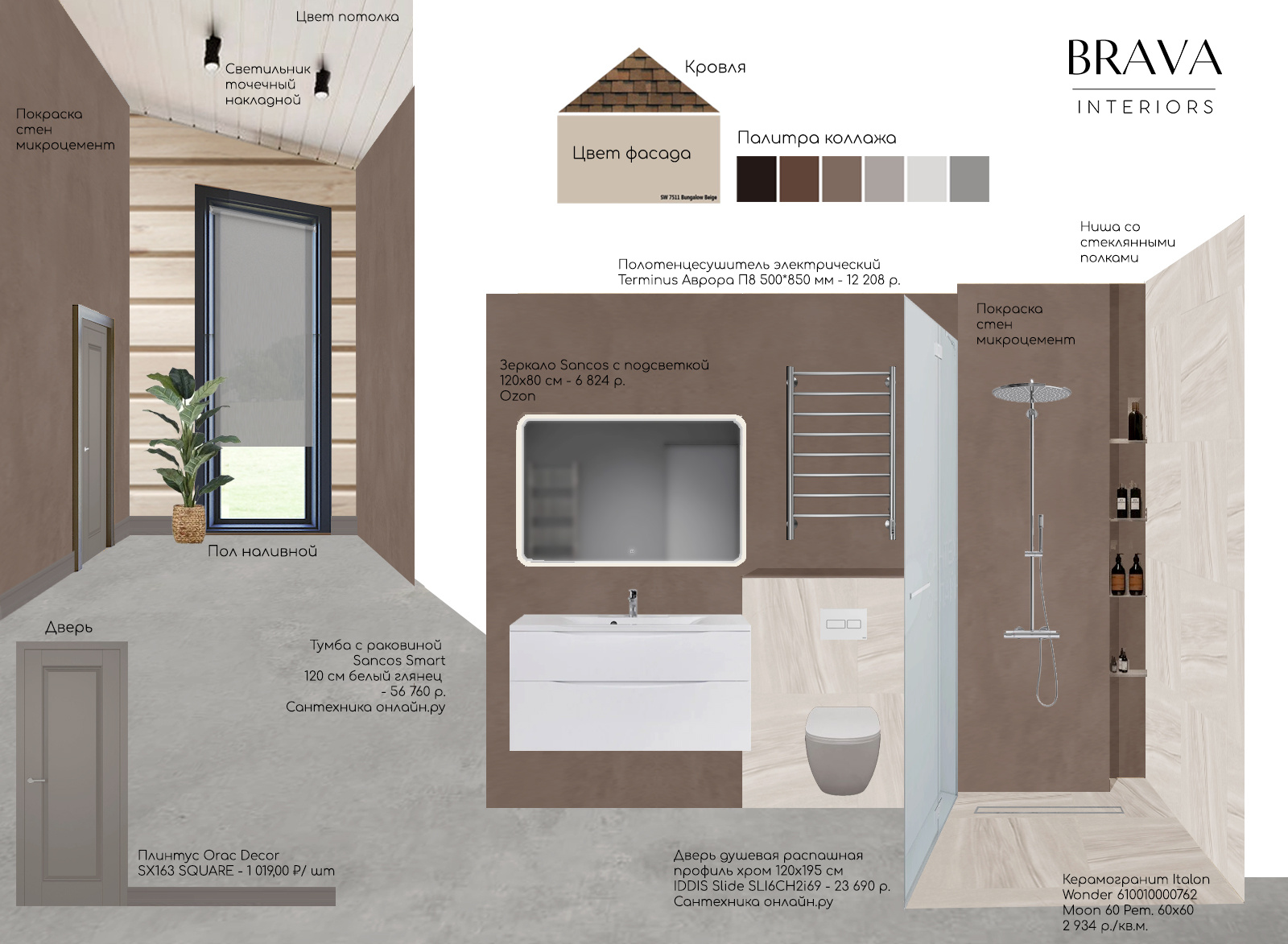 Коллаж дома, совместная работа с Ксенией Ковалевой для Bravo Interiors