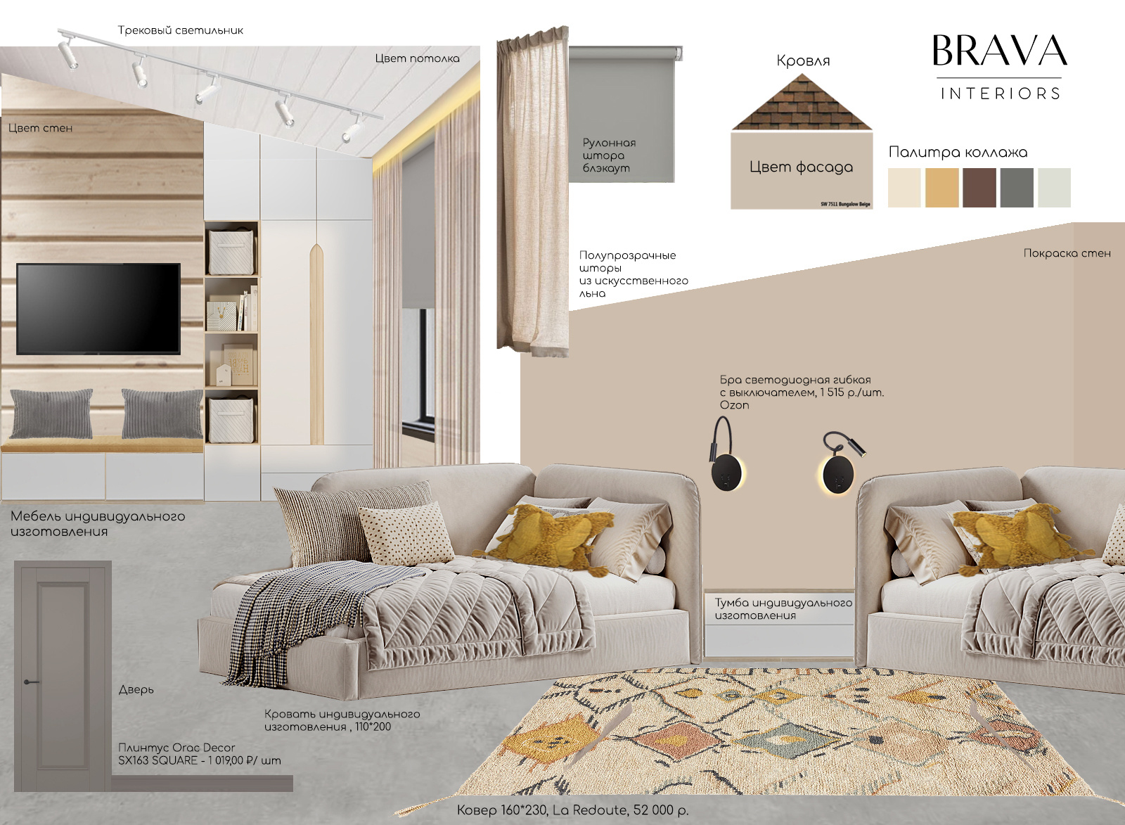 Коллаж дома, совместная работа с Ксенией Ковалевой для Bravo Interiors