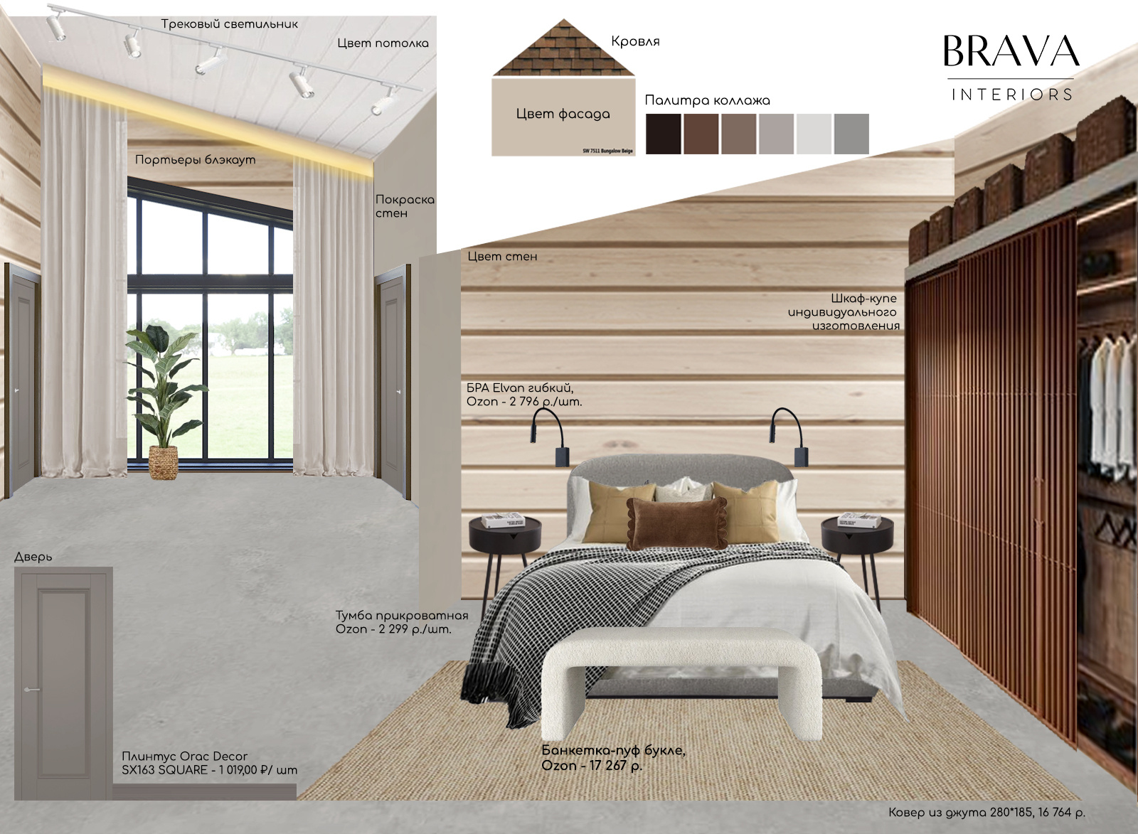 Коллаж дома, совместная работа с Ксенией Ковалевой для Bravo Interiors