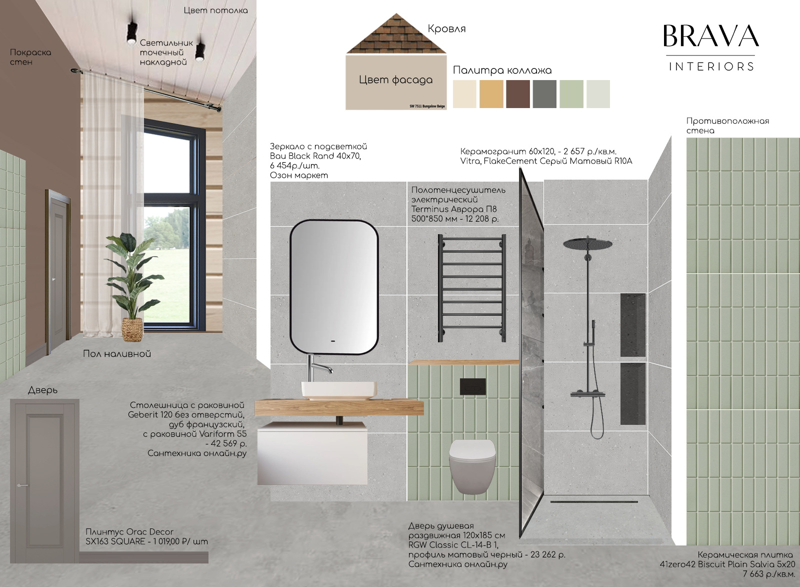 Коллаж дома, совместная работа с Ксенией Ковалевой для Bravo Interiors
