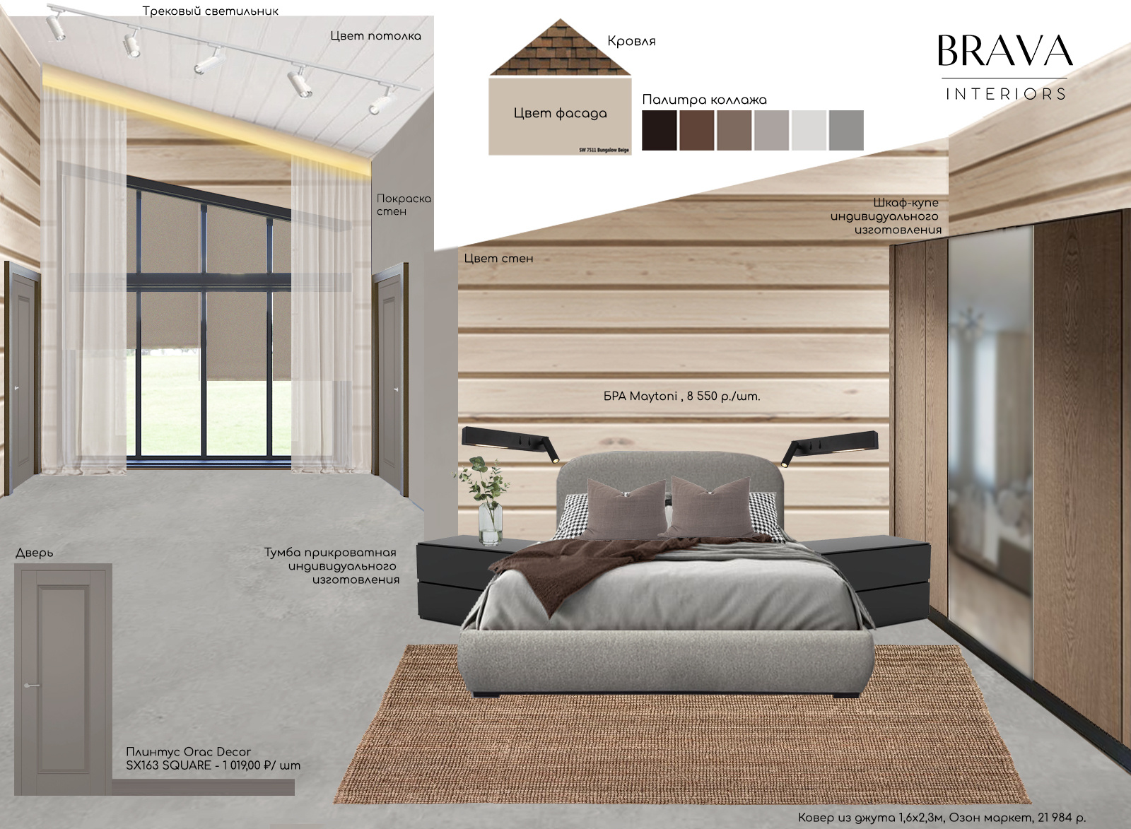 Коллаж дома, совместная работа с Ксенией Ковалевой для Bravo Interiors