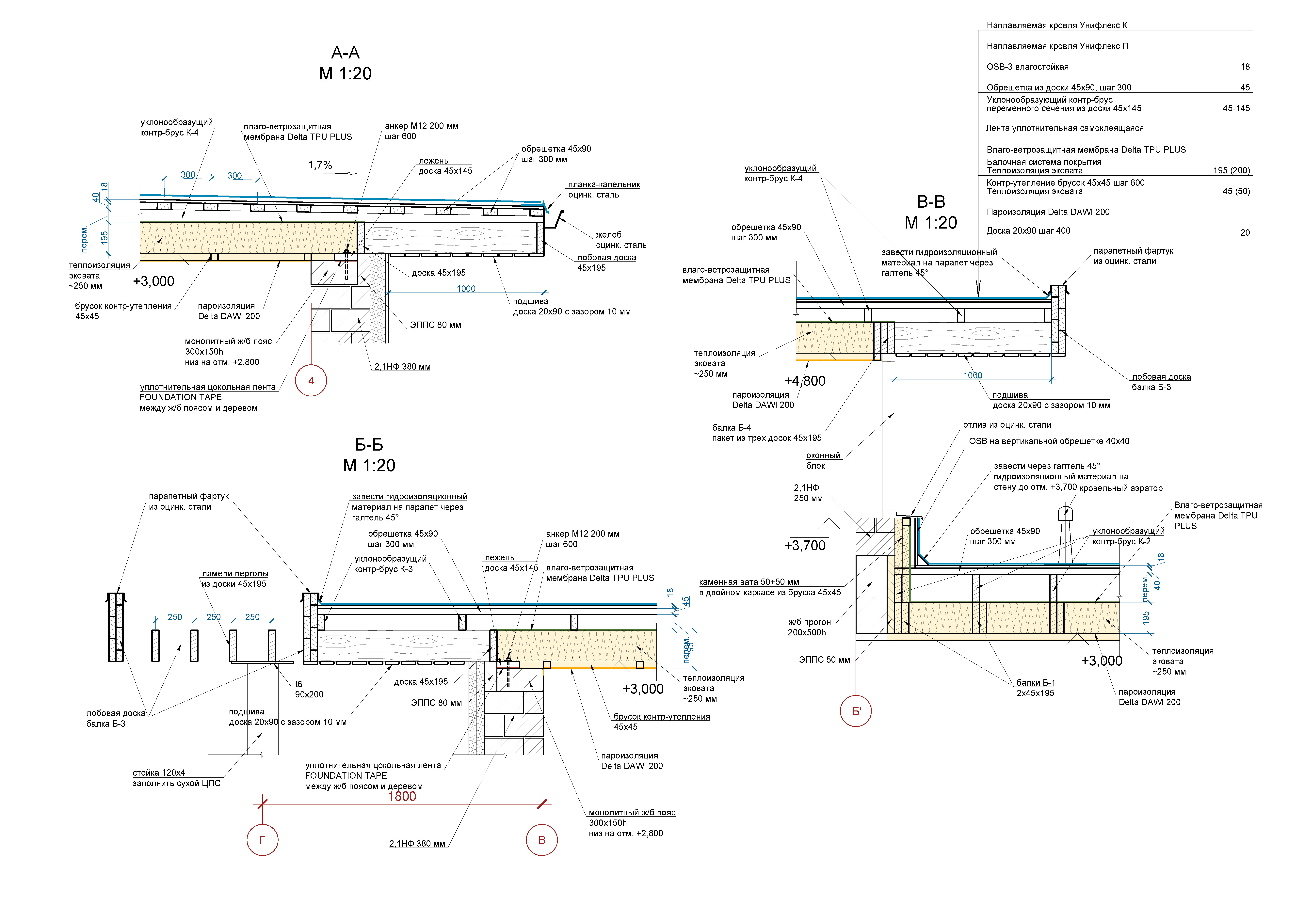 Одноэтажный дом и баня в поселке Лесные Моркваши