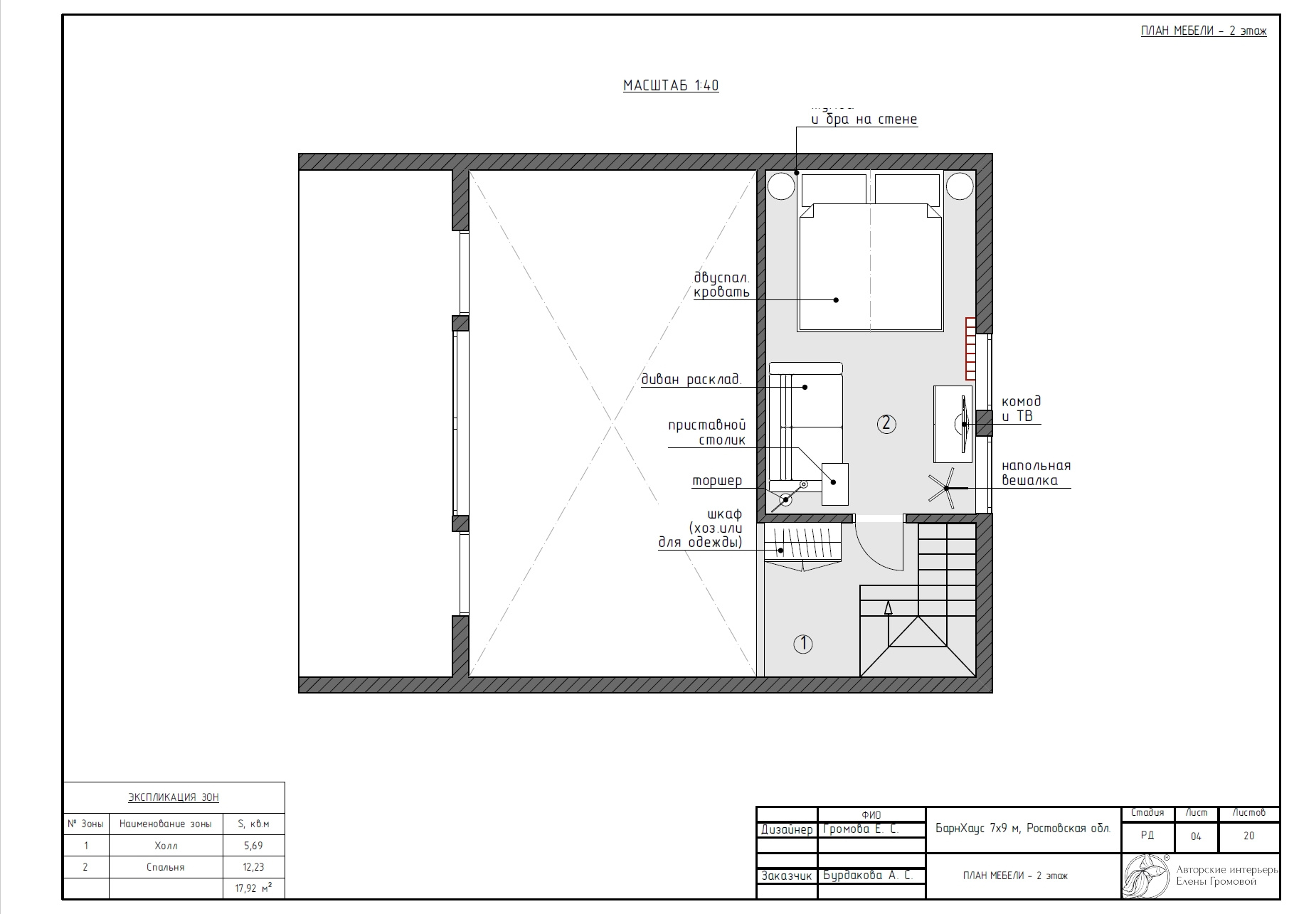Барнхаус под сдачу в аренду