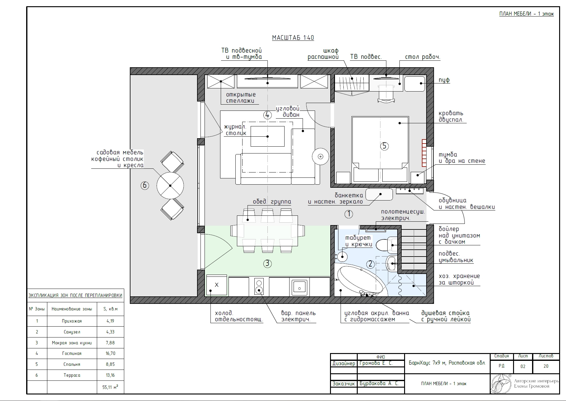 Барнхаус под сдачу в аренду