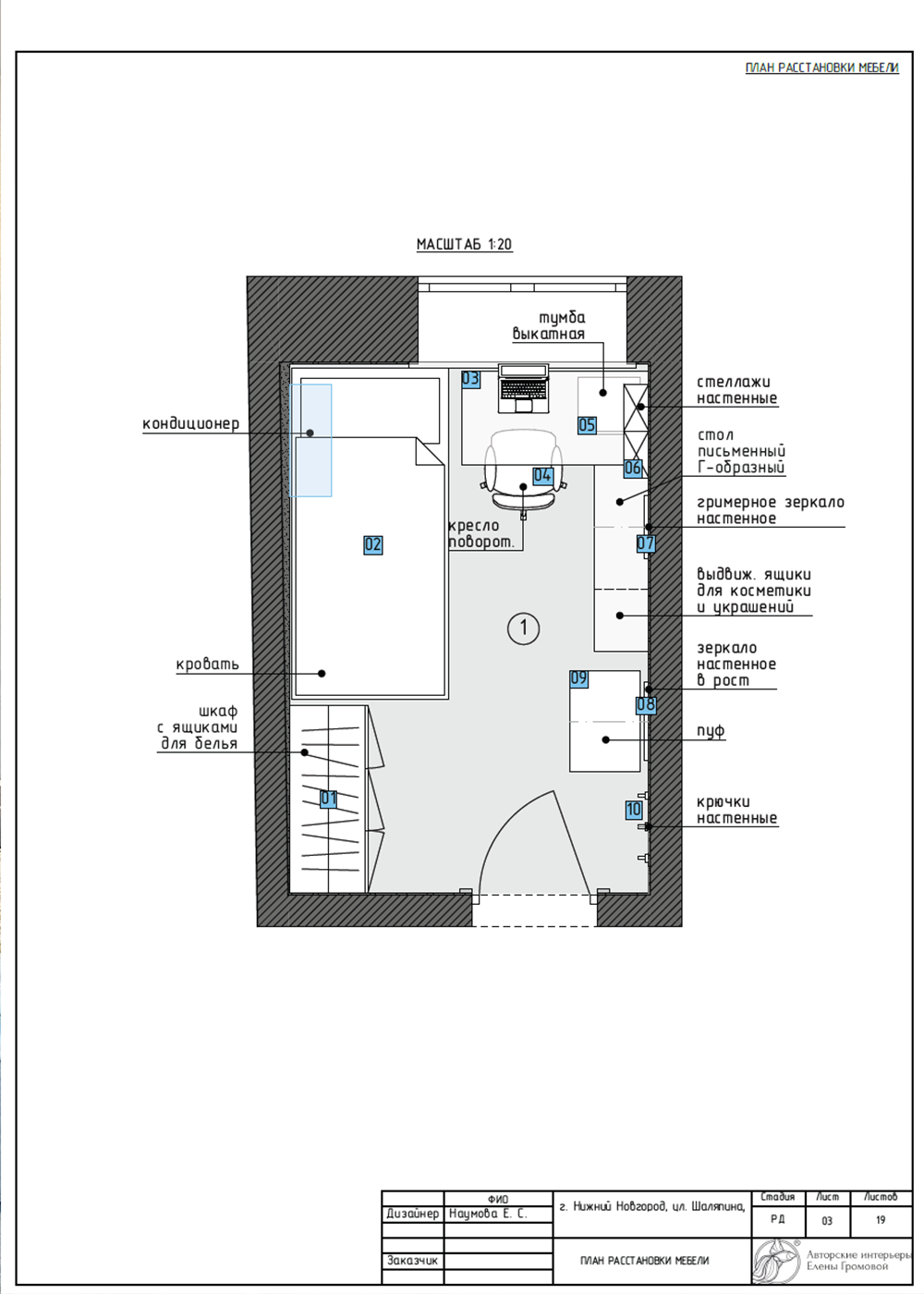 Комната девочки-подростка, 8 кв.м.