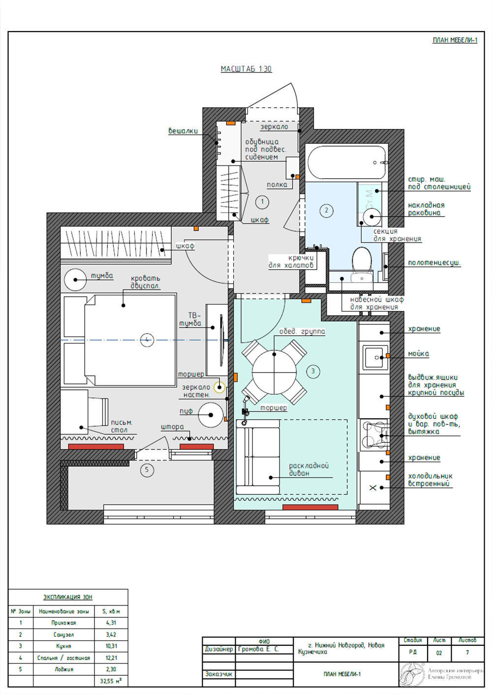 Квартира под сдачу, 32 кв.м.