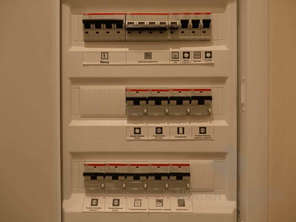Ремонт трехкомнатной квартиры 108 кв.м в ЖК «LIFE-Ботанический сад»