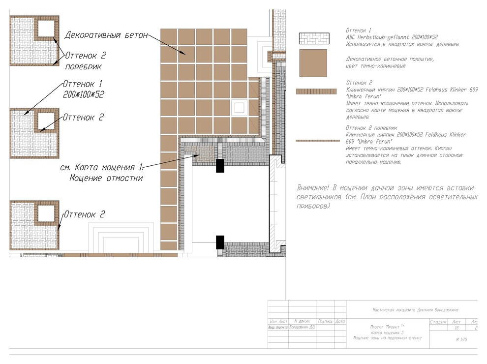 Project in a square - example of project package