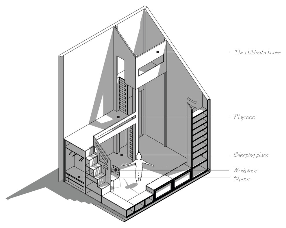 ПРОЕКТИРОВАНИЕ ДЕТСКОЙ КОМНАТЫ HOUSE FOR KIDS