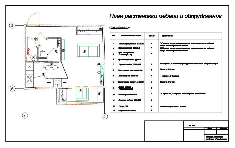 Квартира г. Сочи  2013-1014 г.г.    26м2