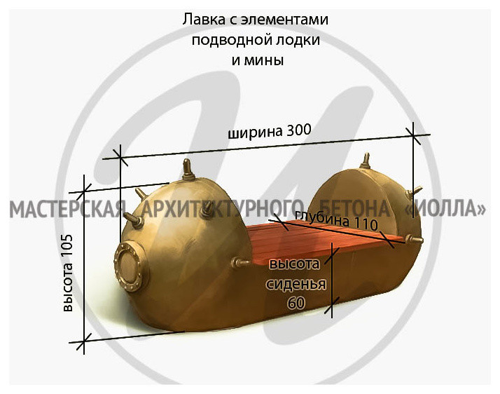 Благоустройство военного парка "Патриот" Лавки с элементами подводной лодки и ми