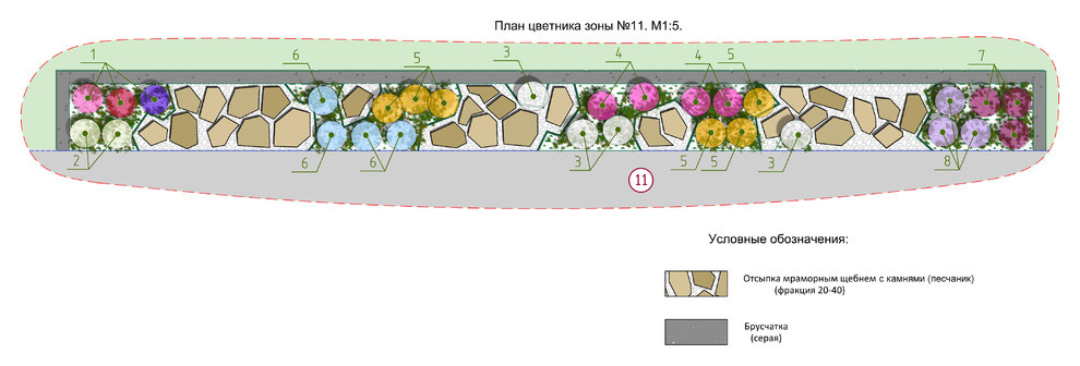 Проект благоустройства в южном климате